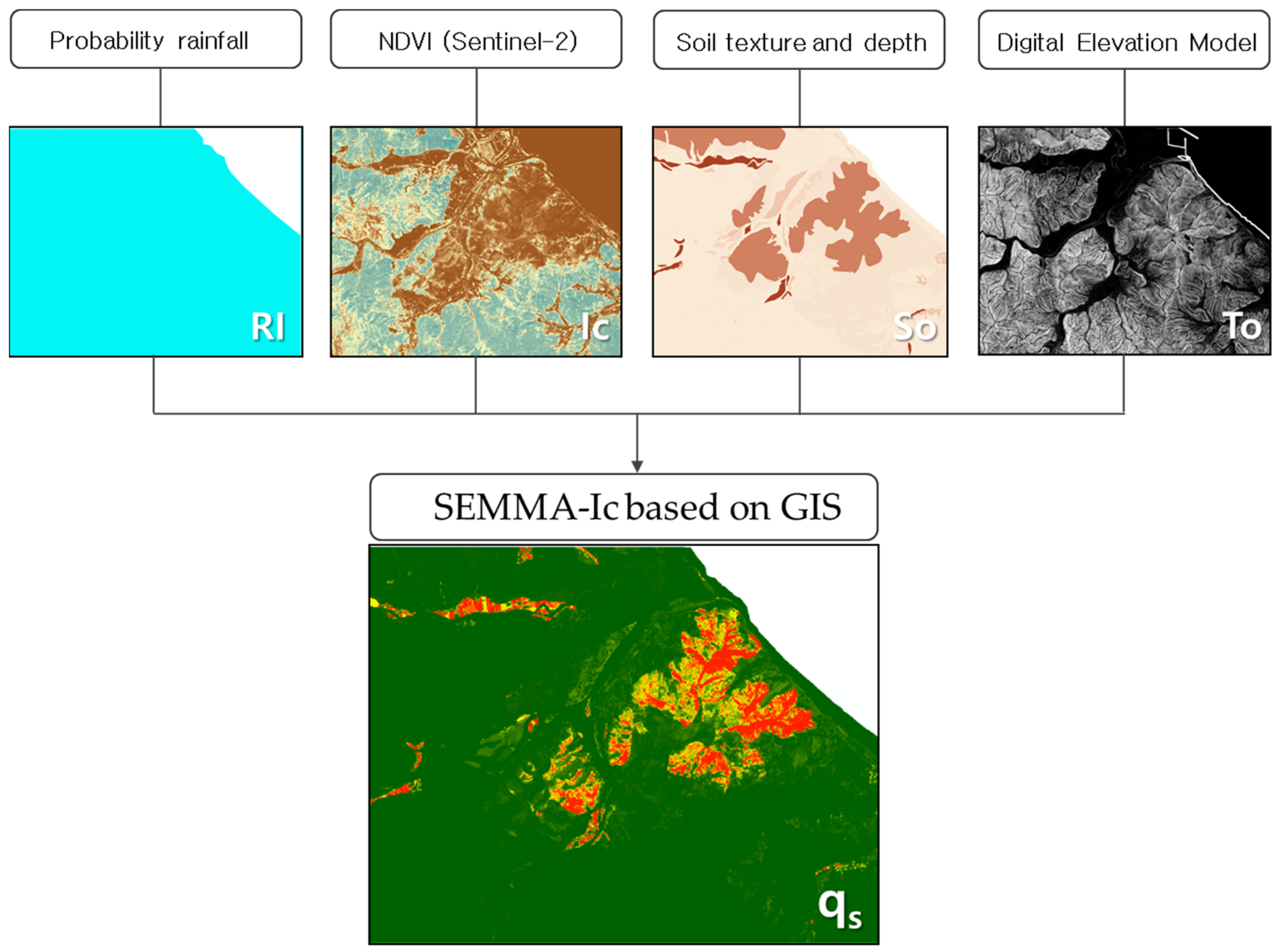 Sustainability 14 07339 g010 Sustainability 14 07339 g010