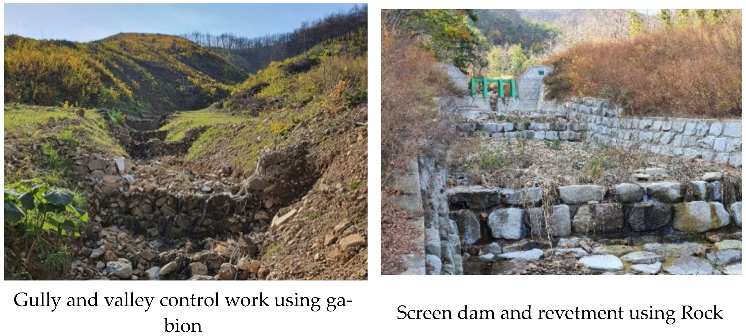 Sustainability 14 07339 g016 Sustainability 14 07339 g016