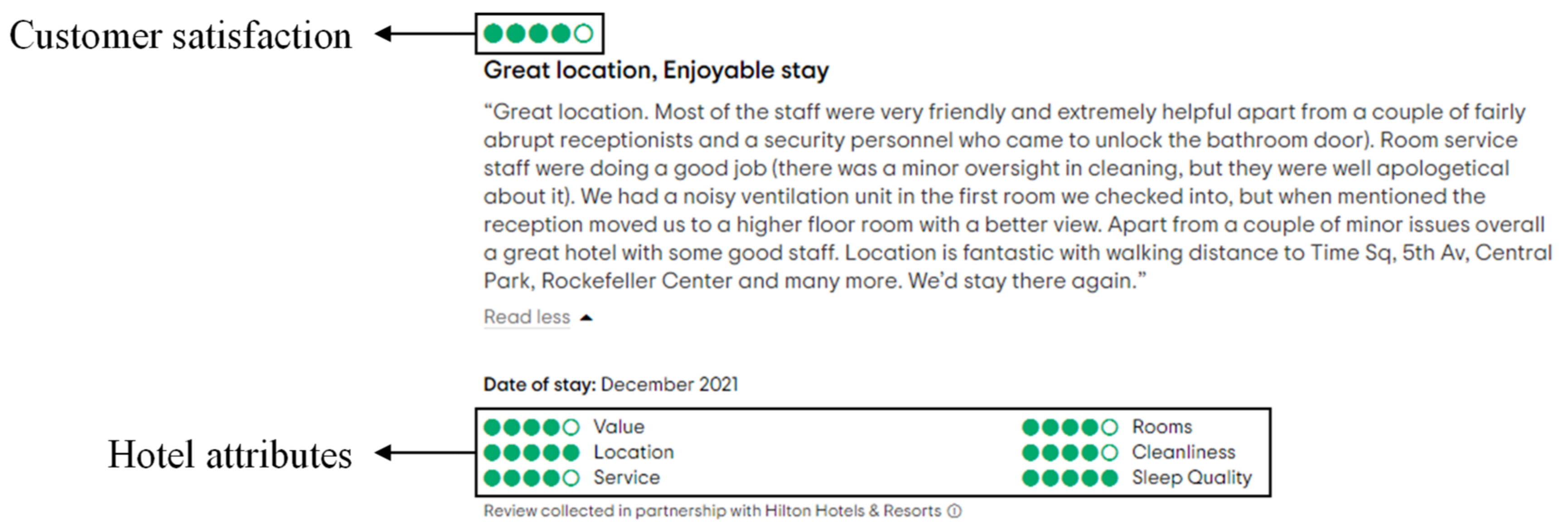 Sustainability 14 07340 g001 550