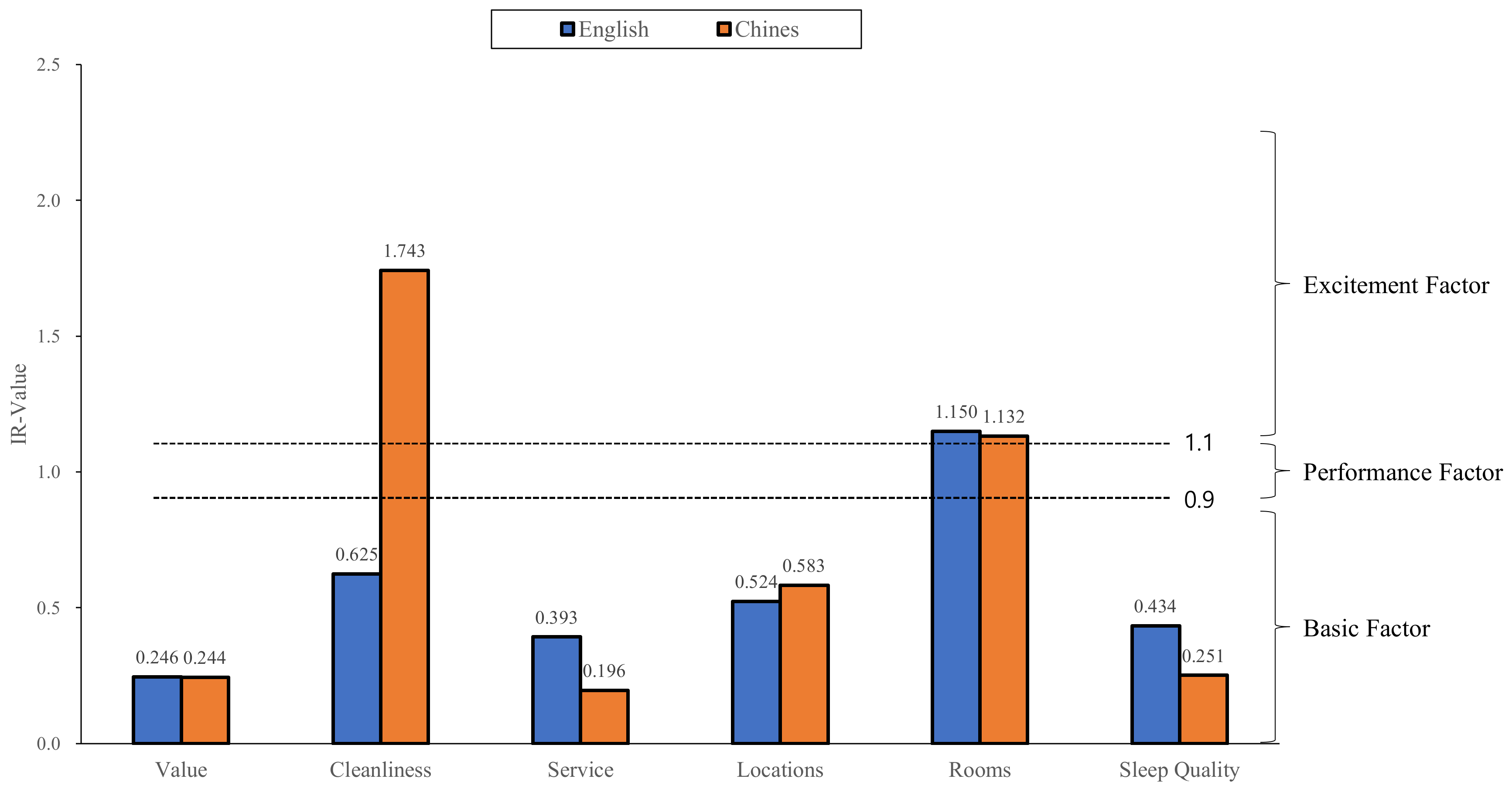 Sustainability 14 07340 g003 550