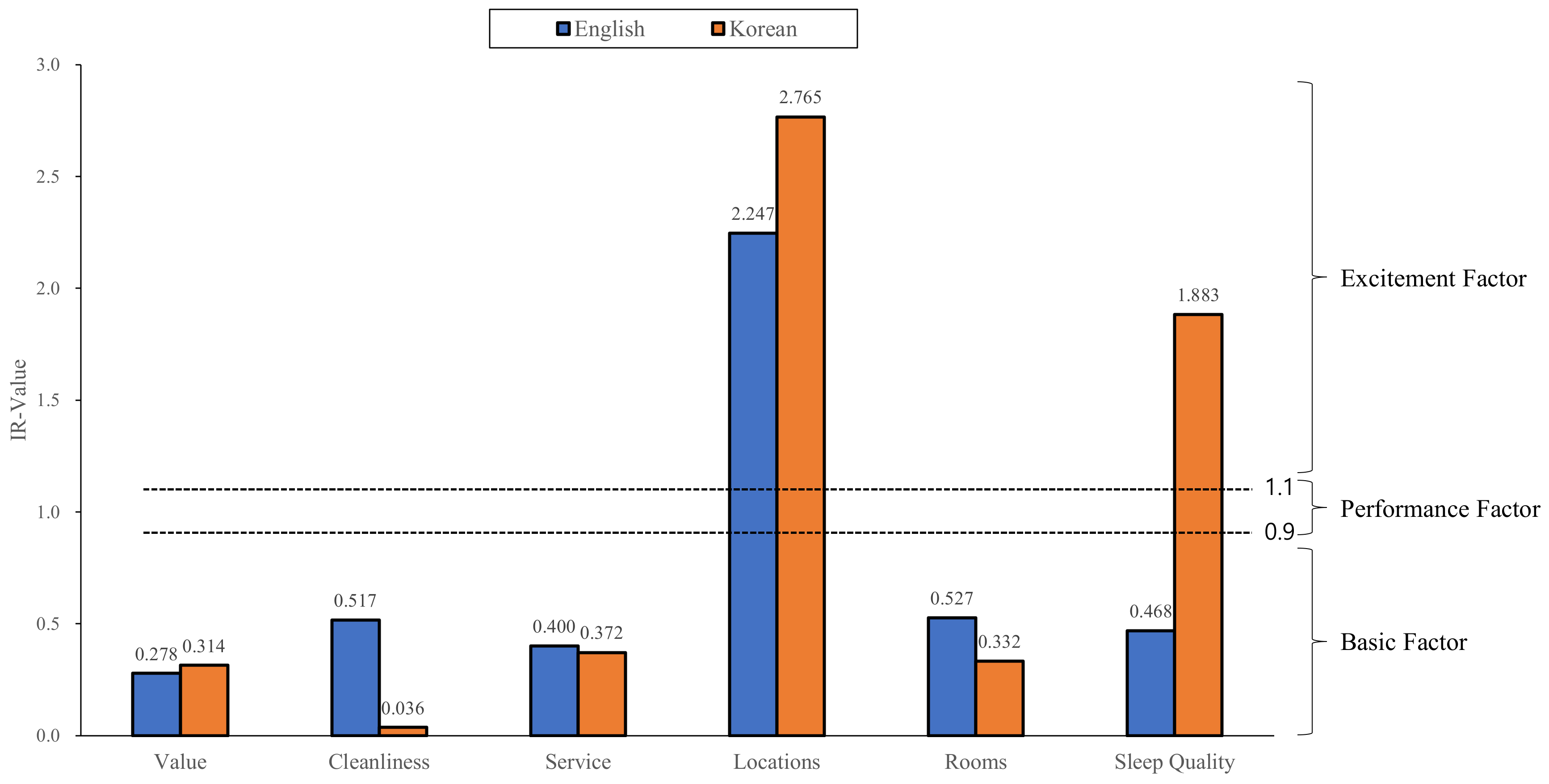 Sustainability 14 07340 g004 550