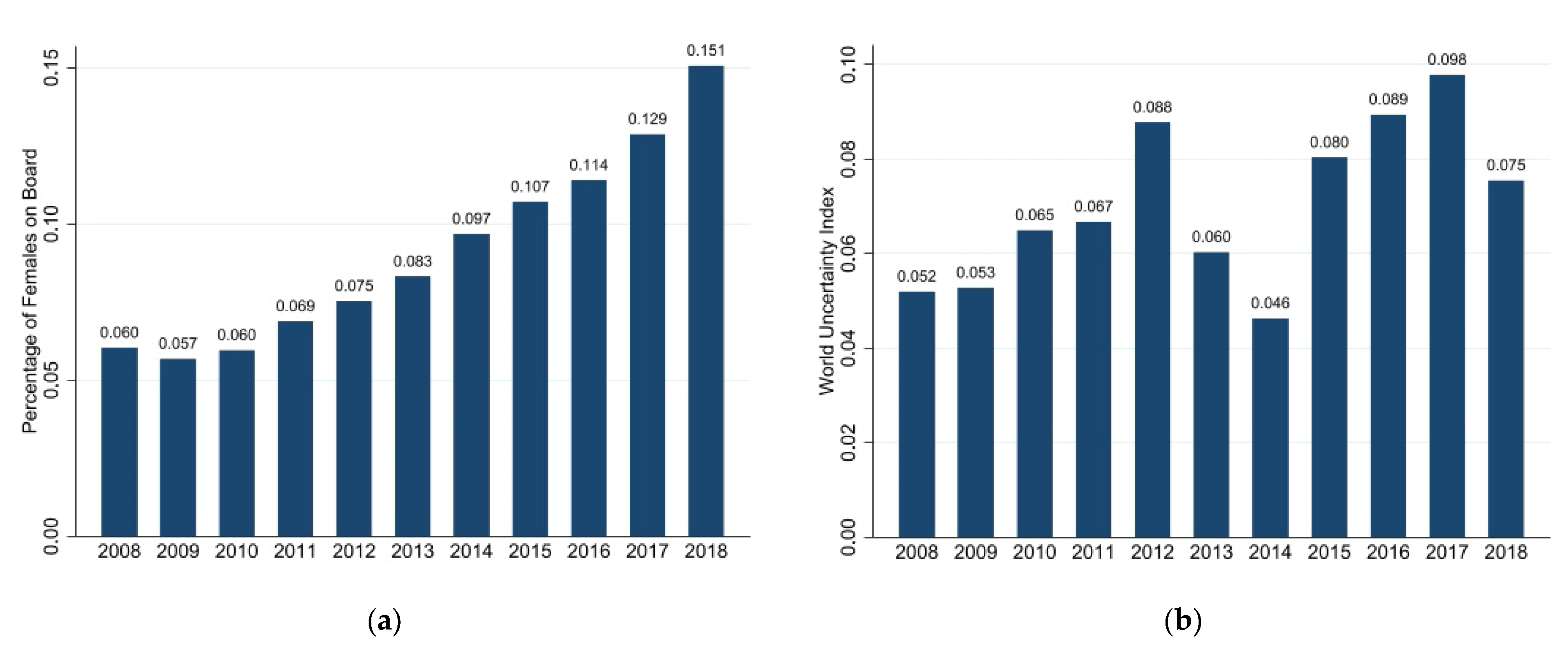 Sustainability 14 07346 g002 550