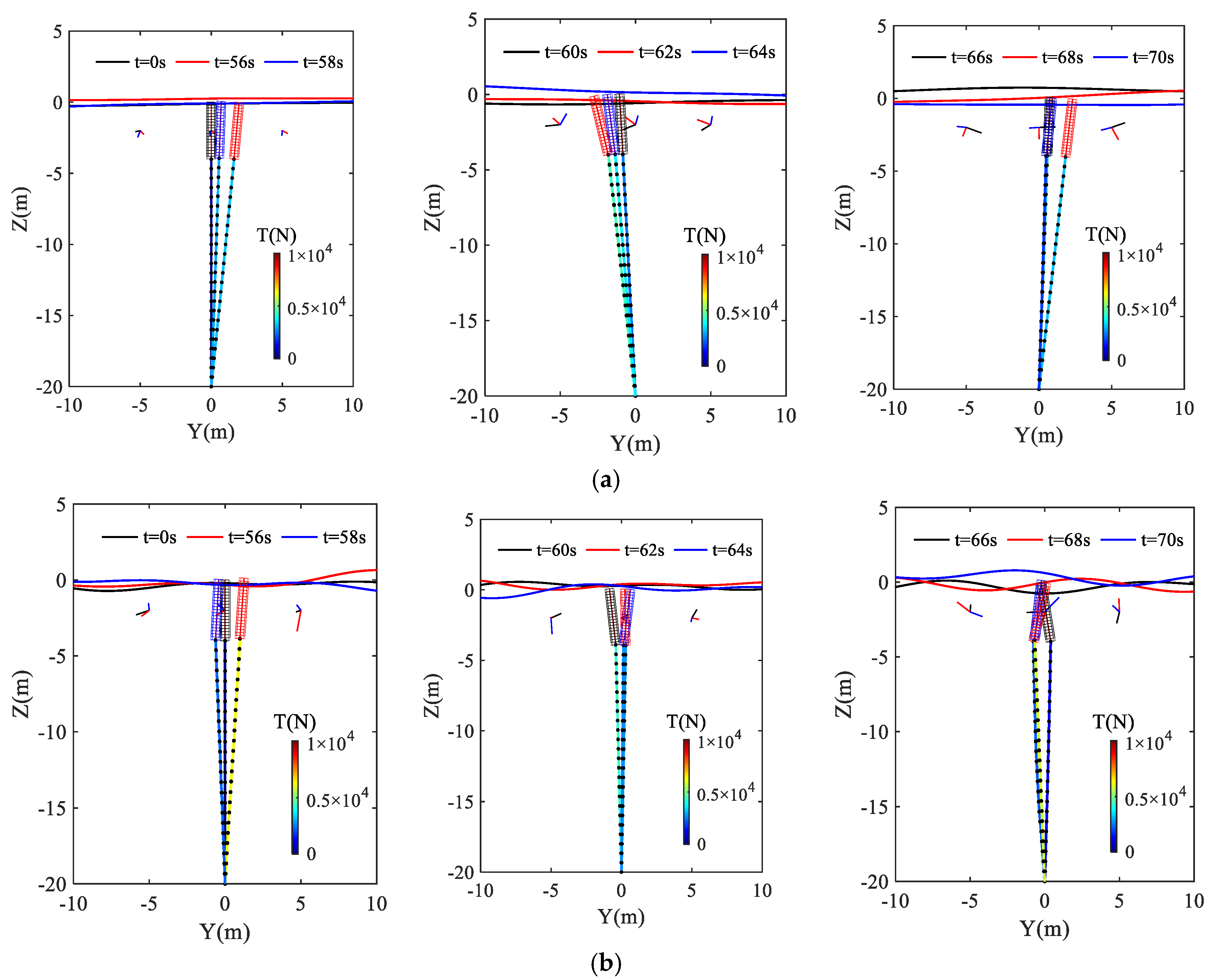 Sustainability 14 07347 g009