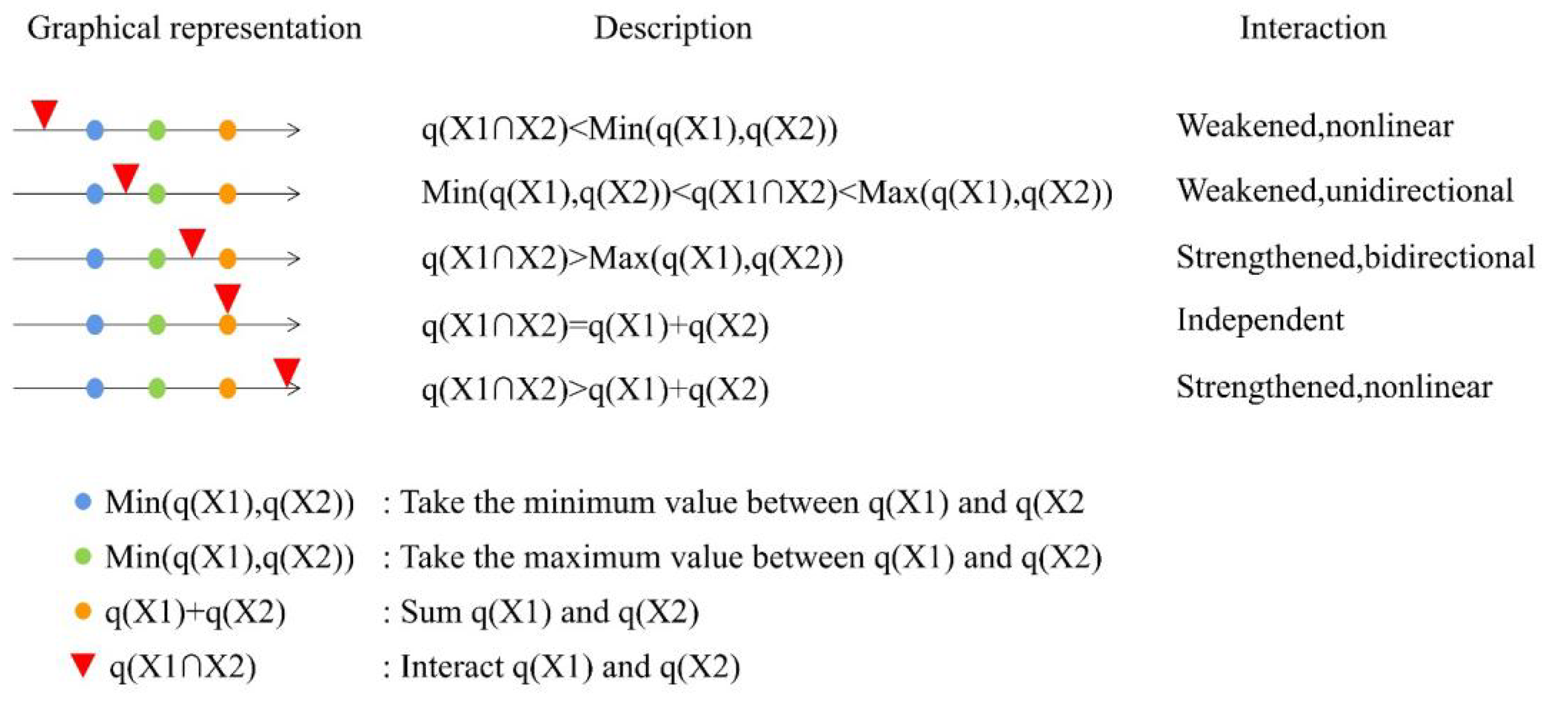 Sustainability 14 07350 g002 550