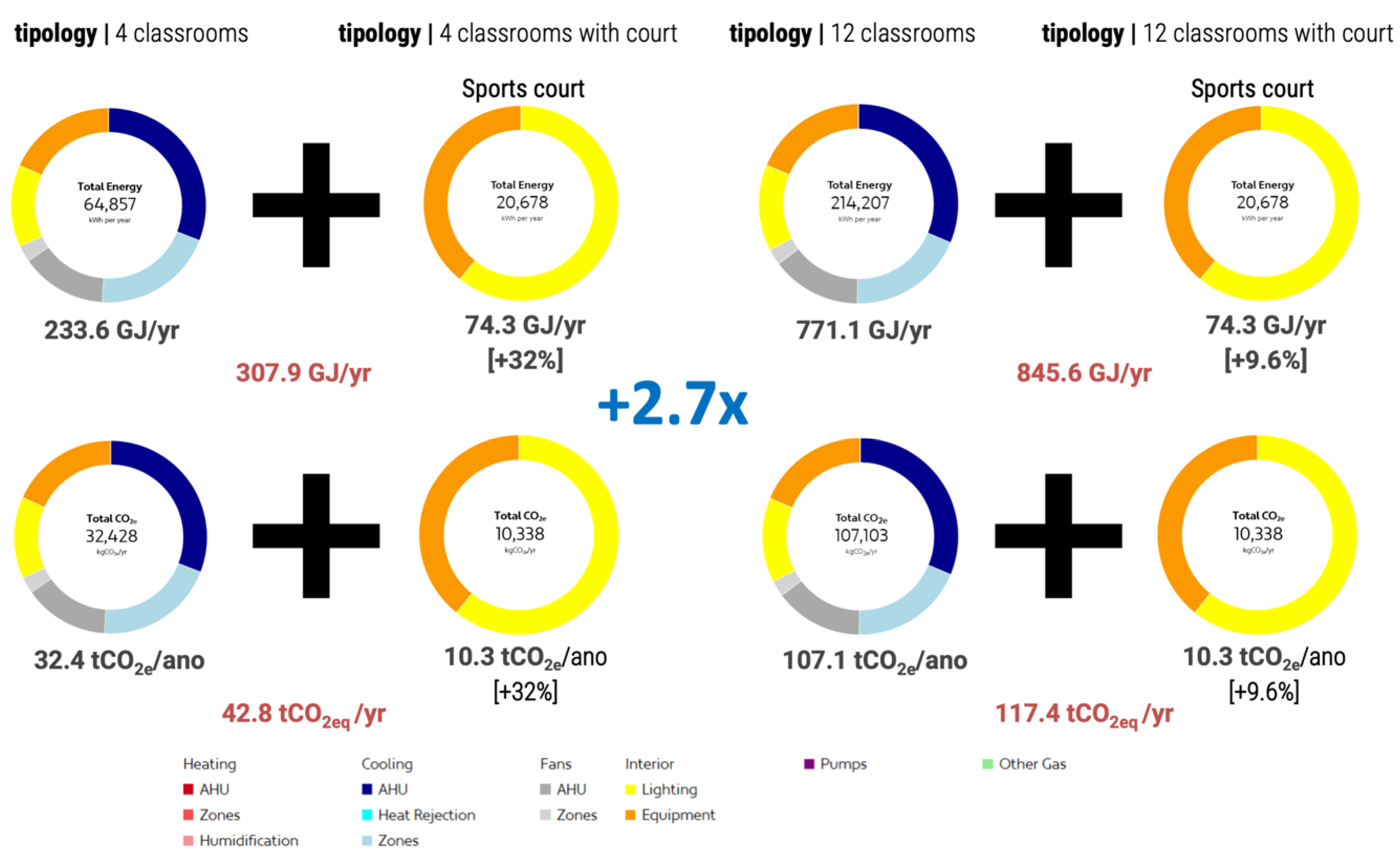 Sustainability 14 07355 g004 550