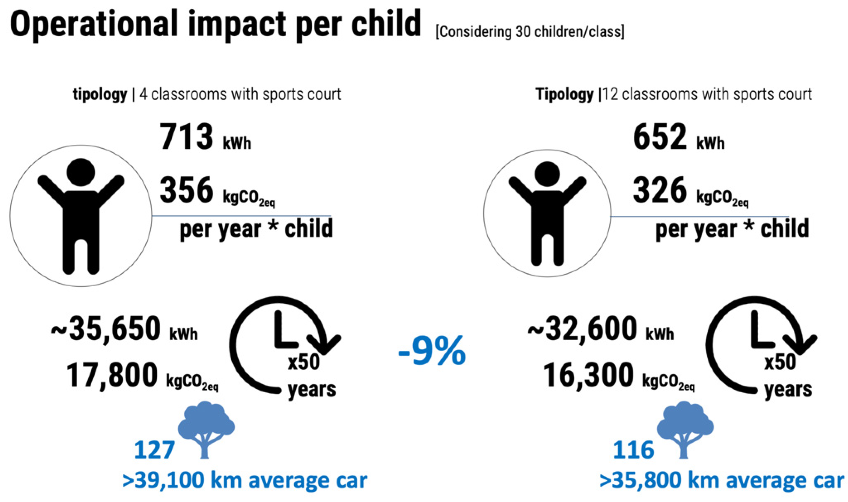 Sustainability 14 07355 g005 550