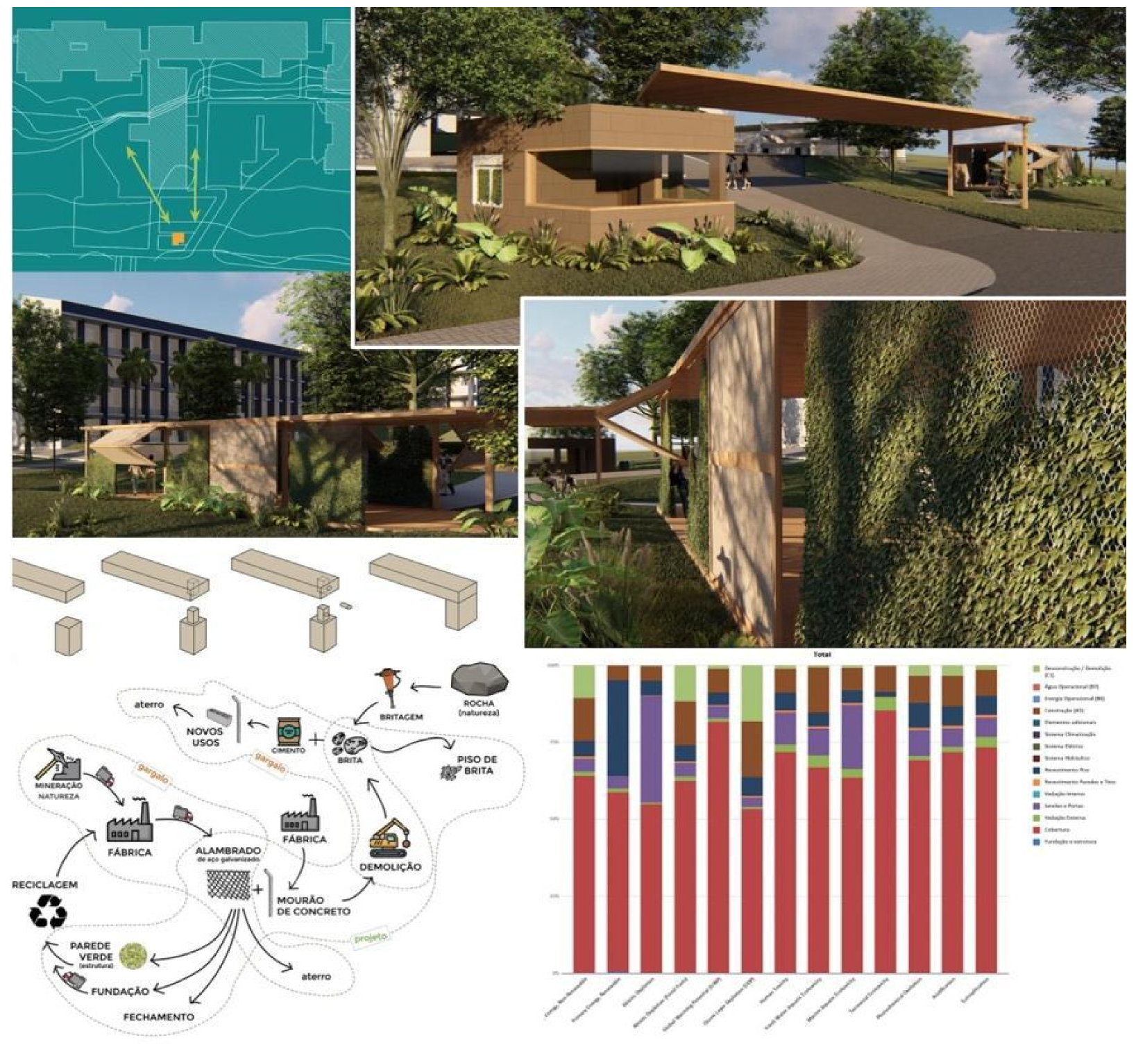 Sustainability 14 07355 g006 550