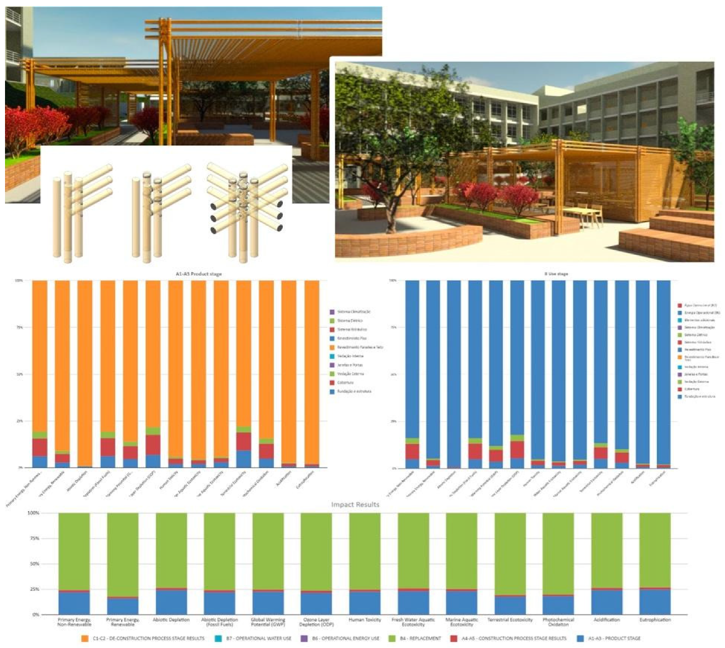 Sustainability 14 07355 g007 550