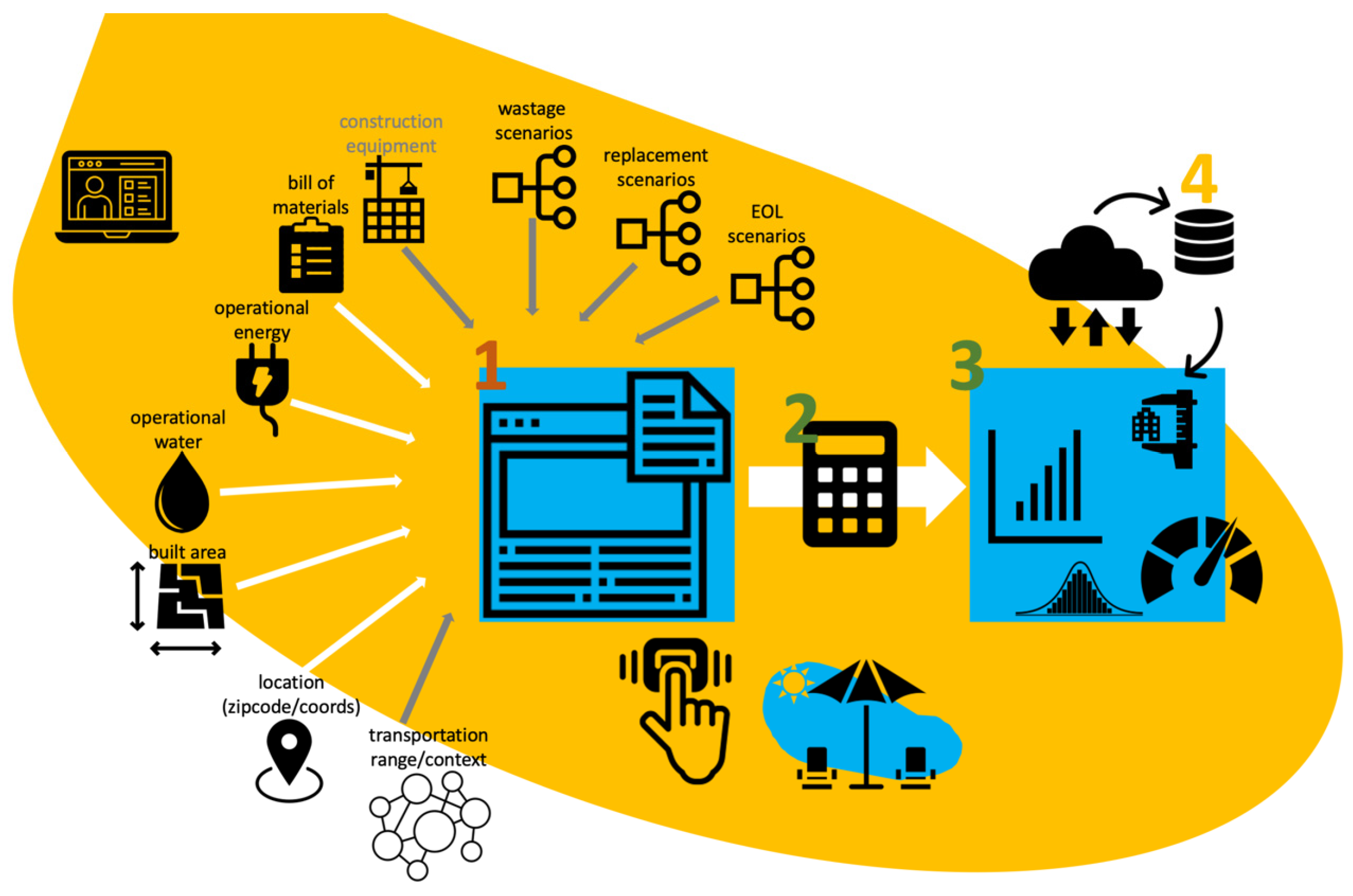 Sustainability 14 07355 g010 550
