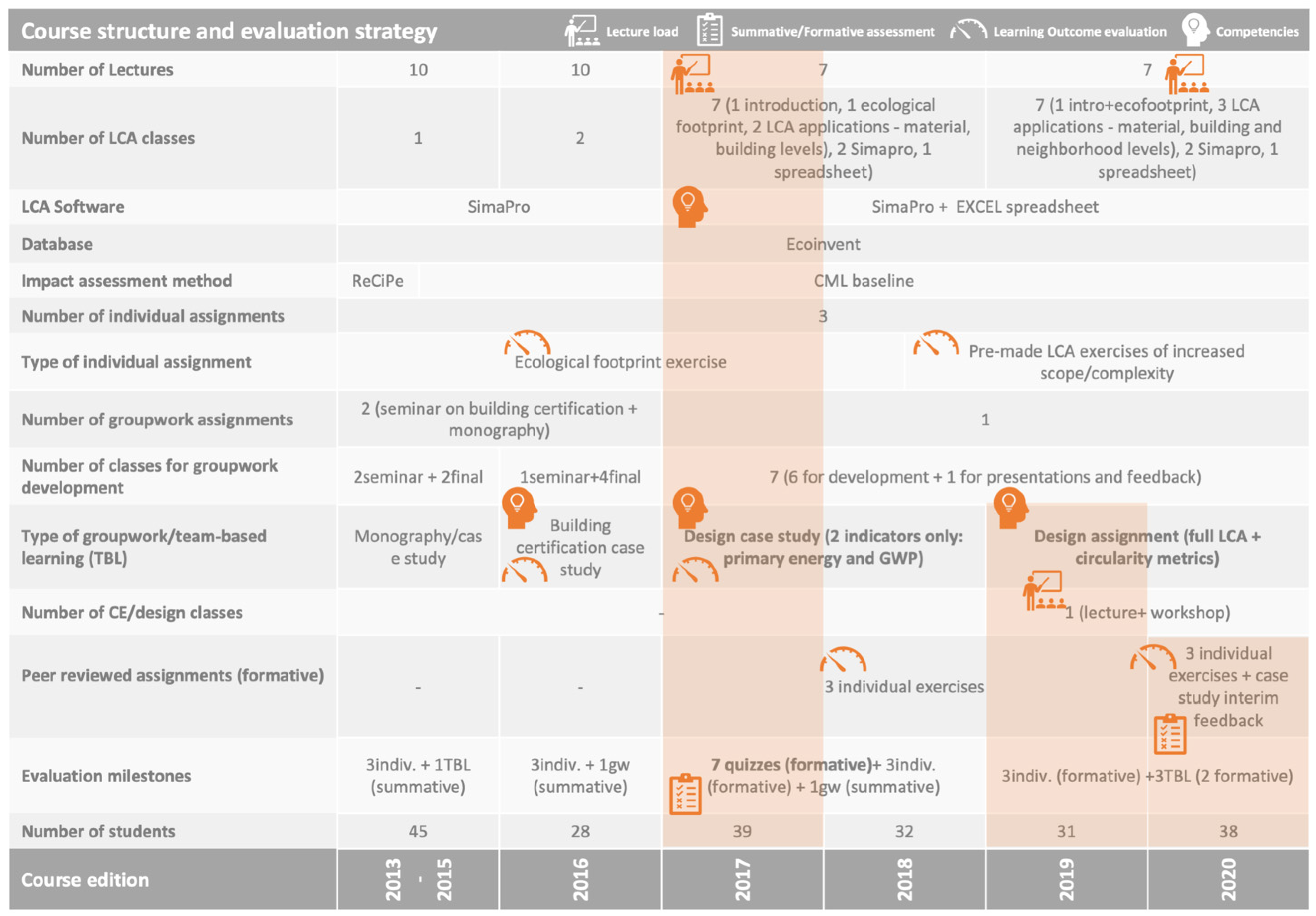 Sustainability 14 07355 g012 550