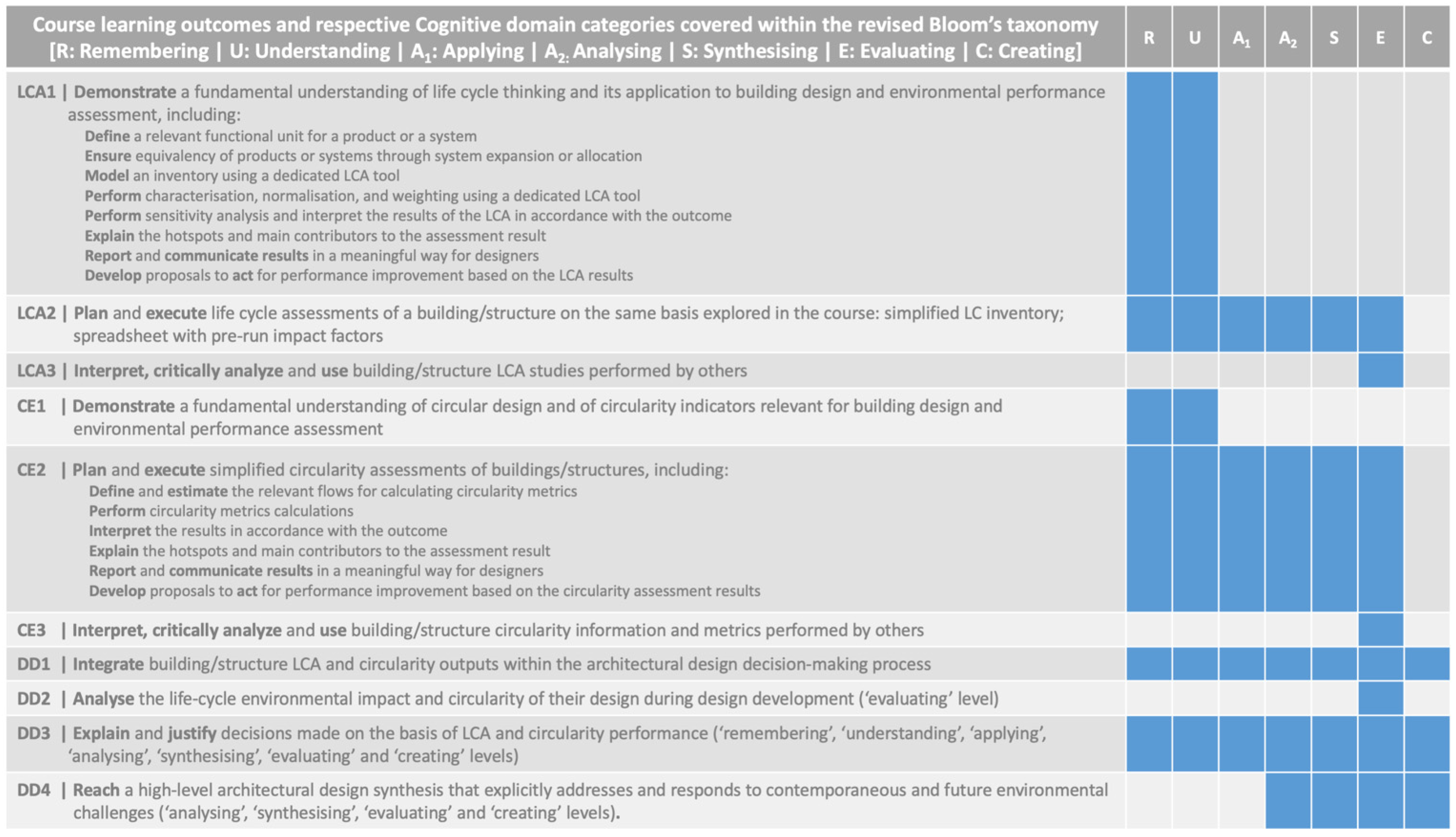 Sustainability 14 07355 g013 550