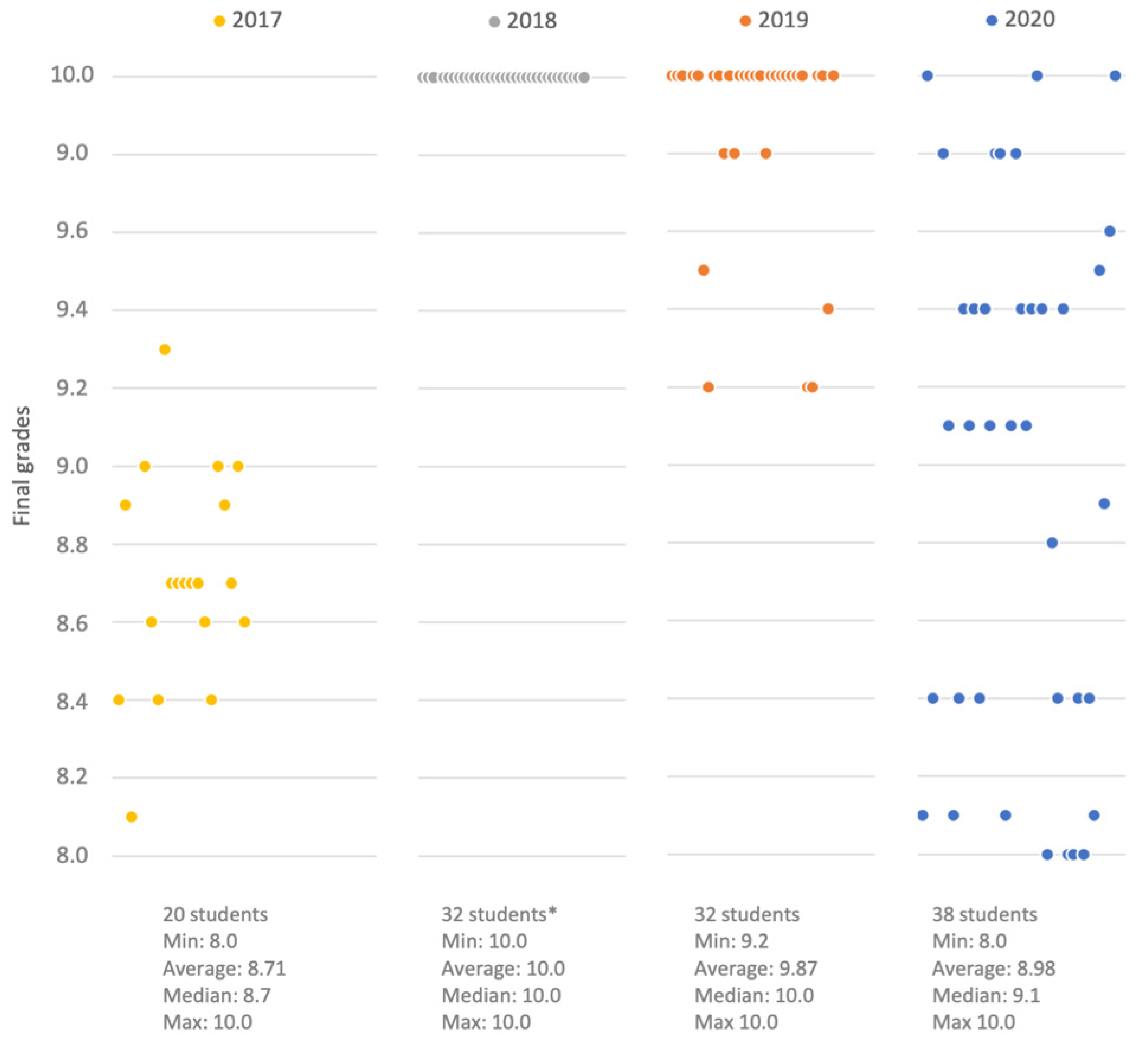 Sustainability 14 07355 g014 550