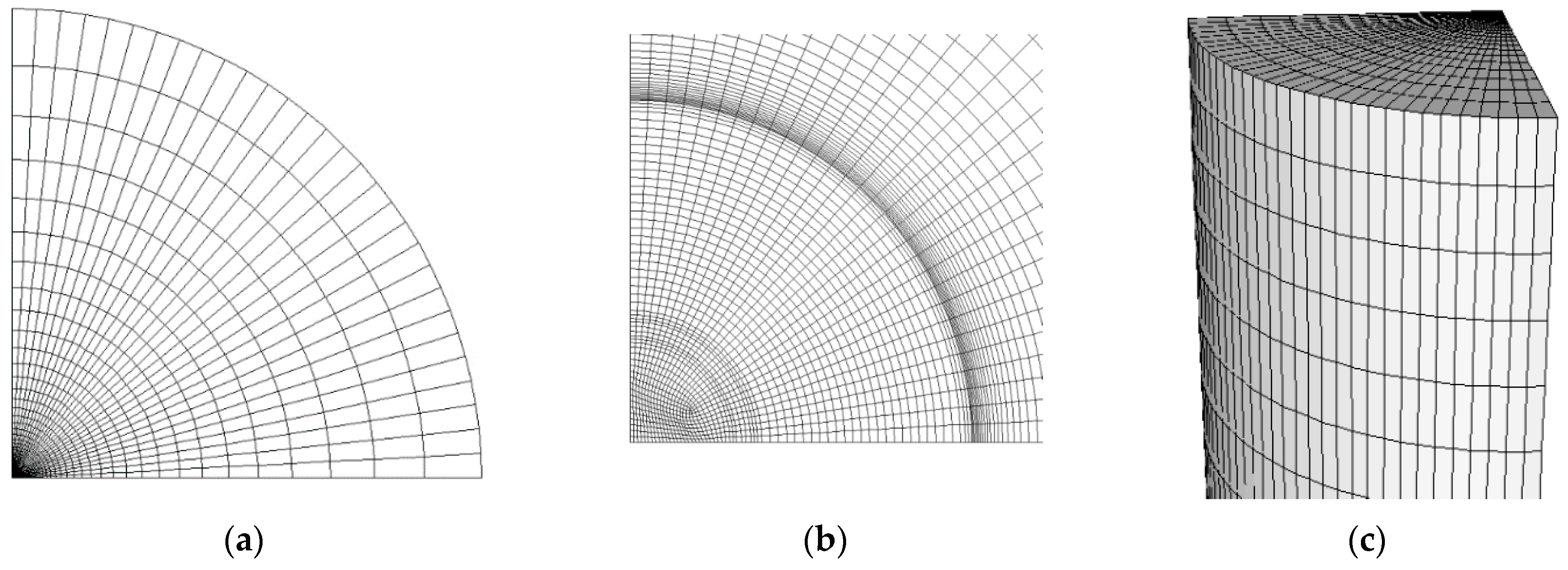 Sustainability 14 07356 g002