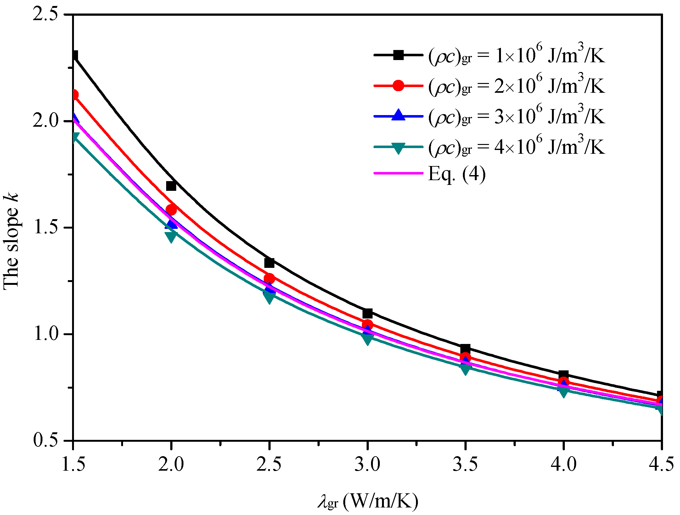Sustainability 14 07356 g004