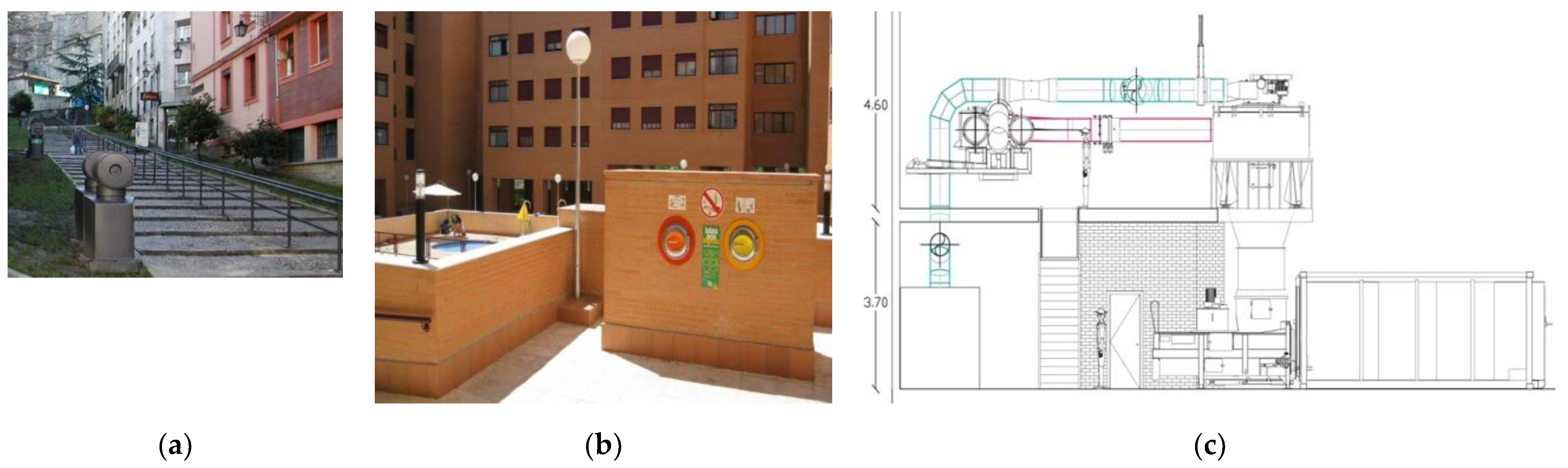 Sustainability 14 07358 g006 550