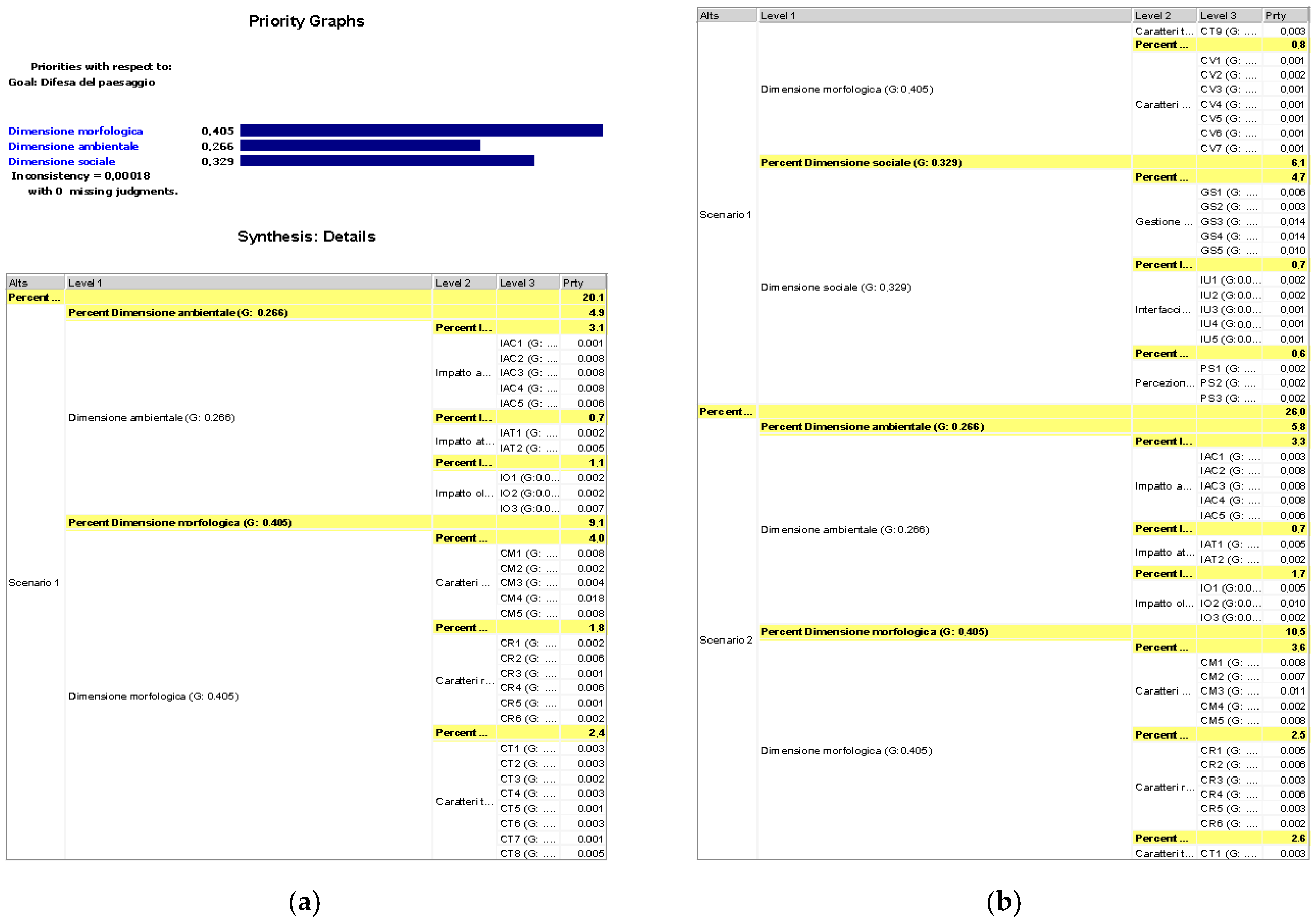 Sustainability 14 07358 g007a 550