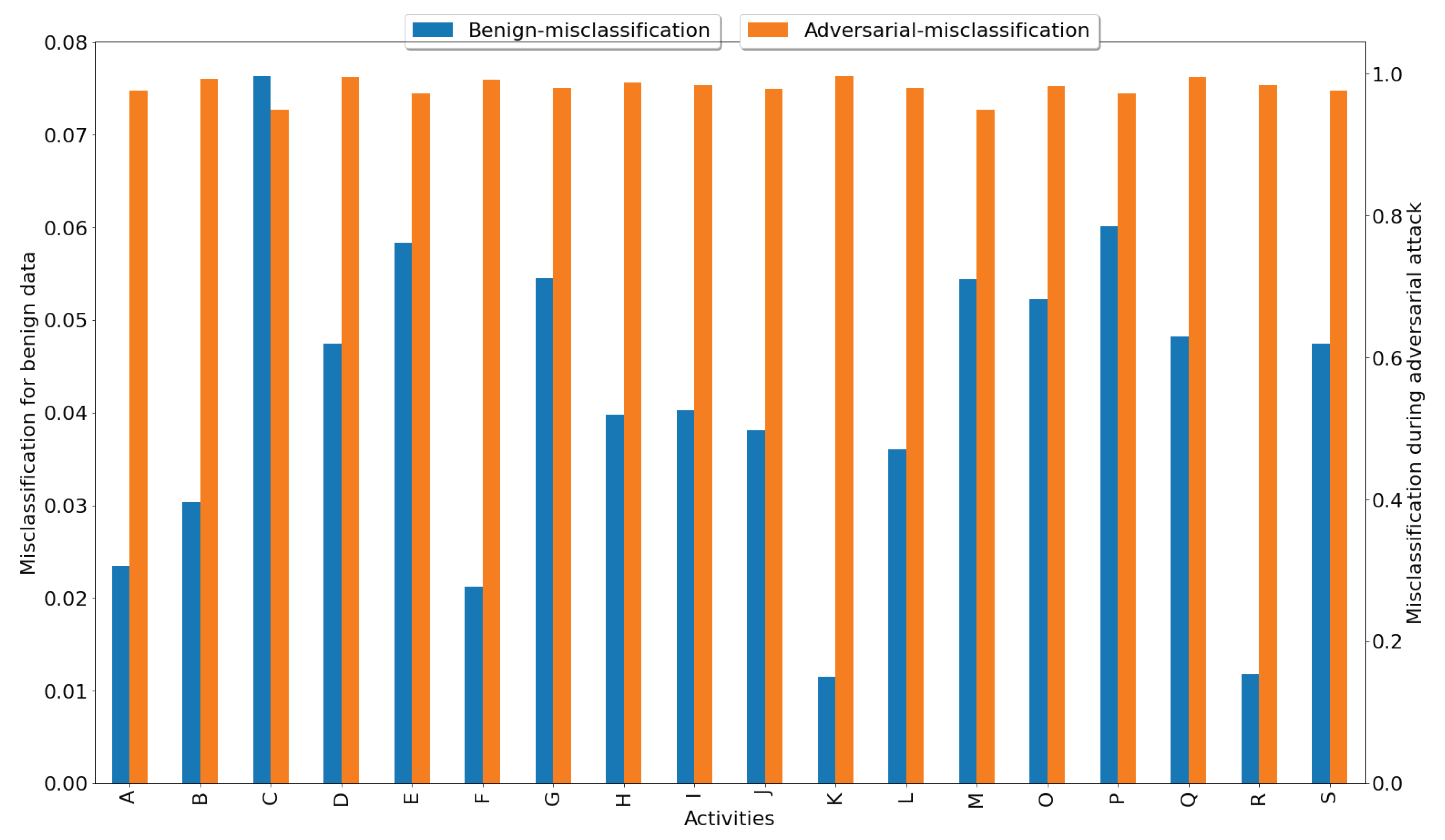 Sustainability 14 07362 g005 550