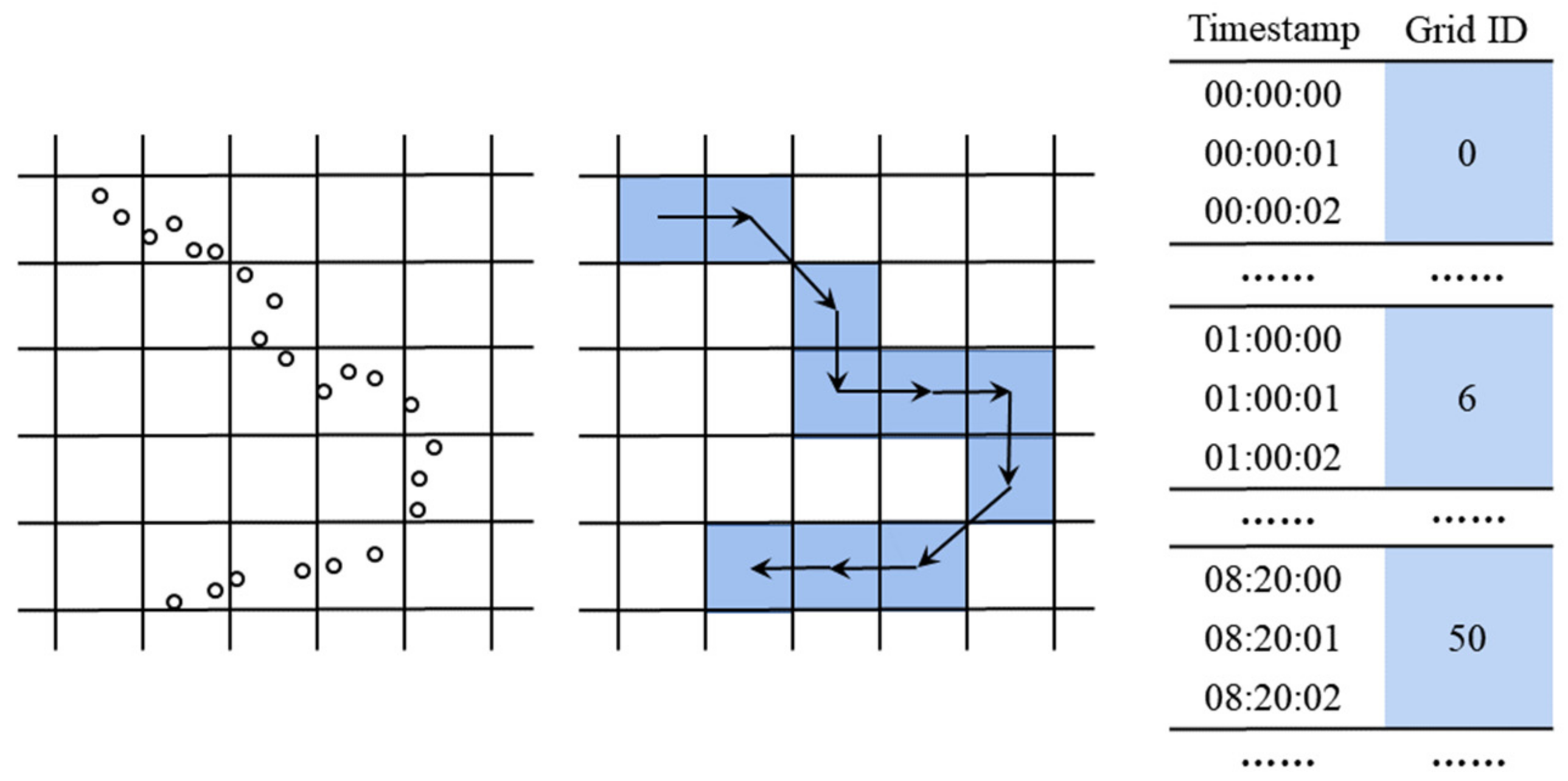 Sustainability 14 07371 g007 550