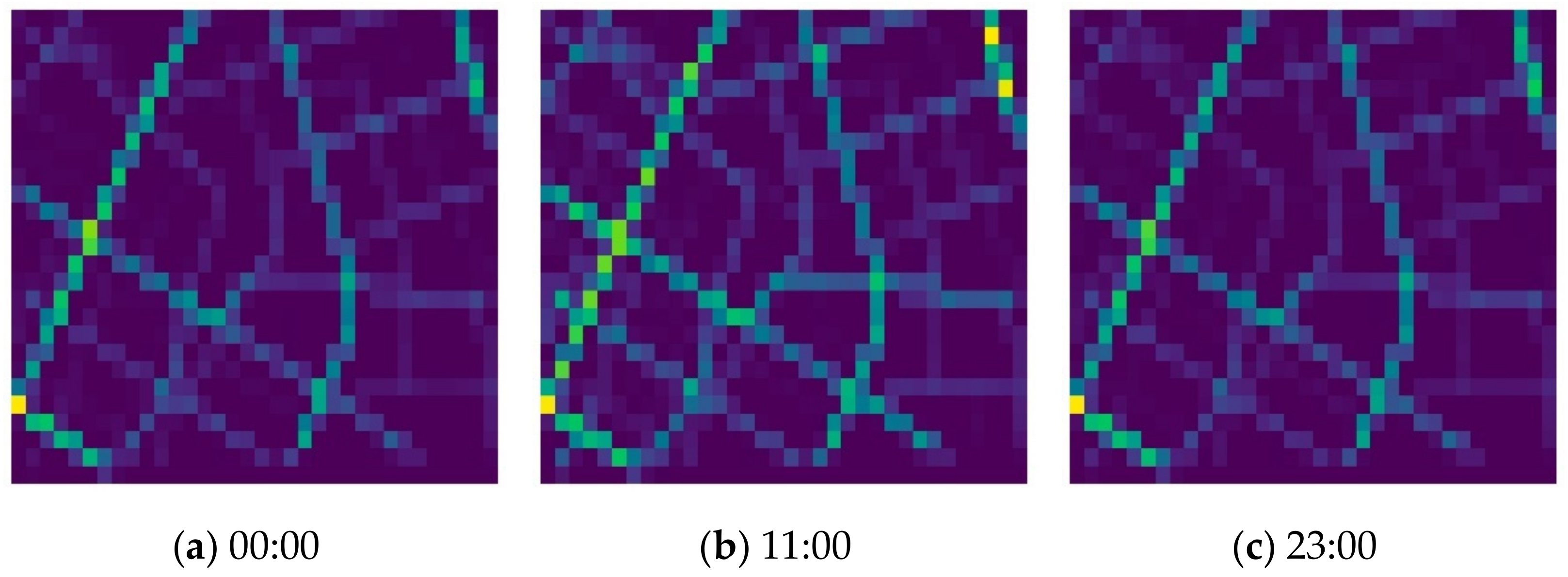 Sustainability 14 07371 g009 550