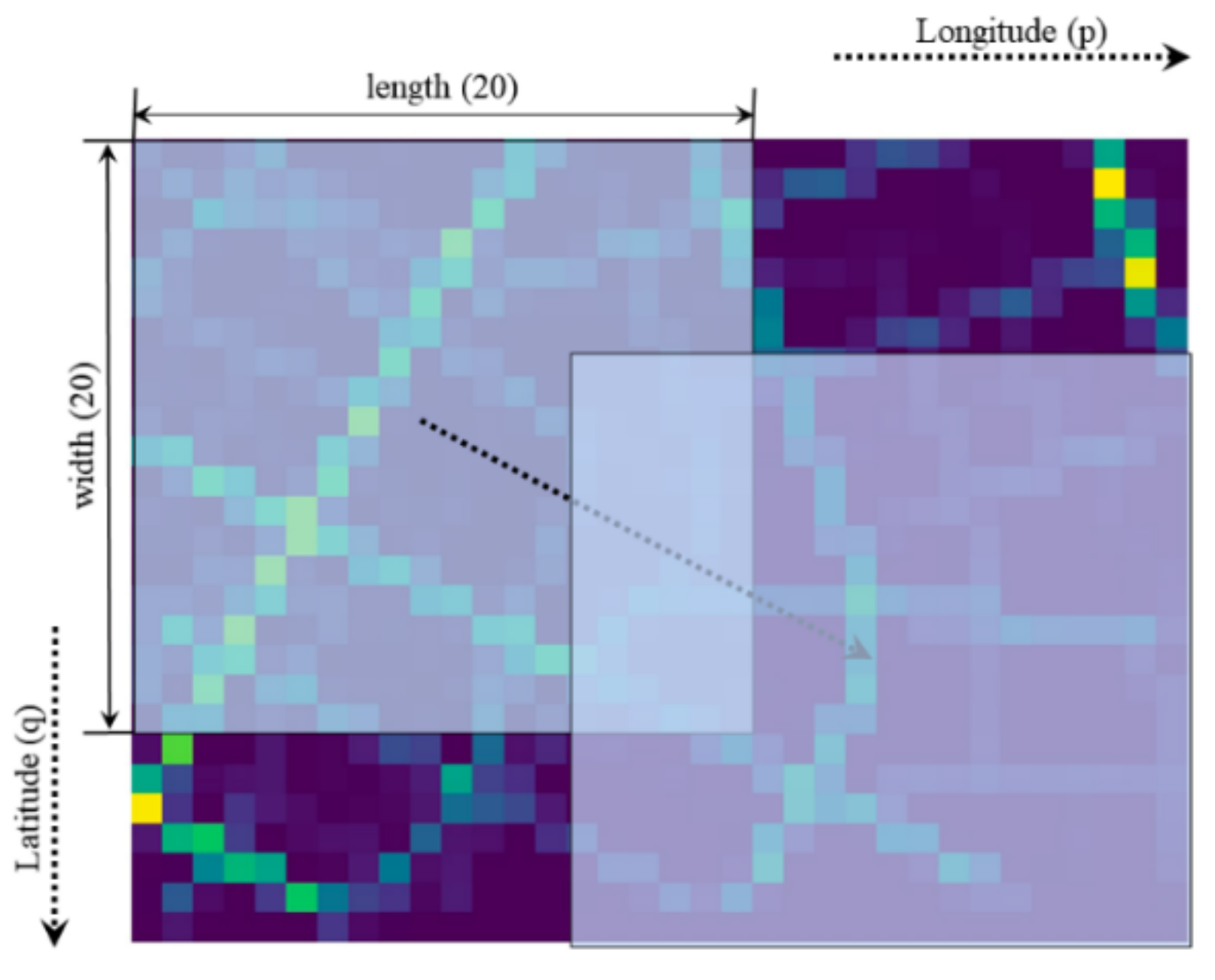 Sustainability 14 07371 g010 550