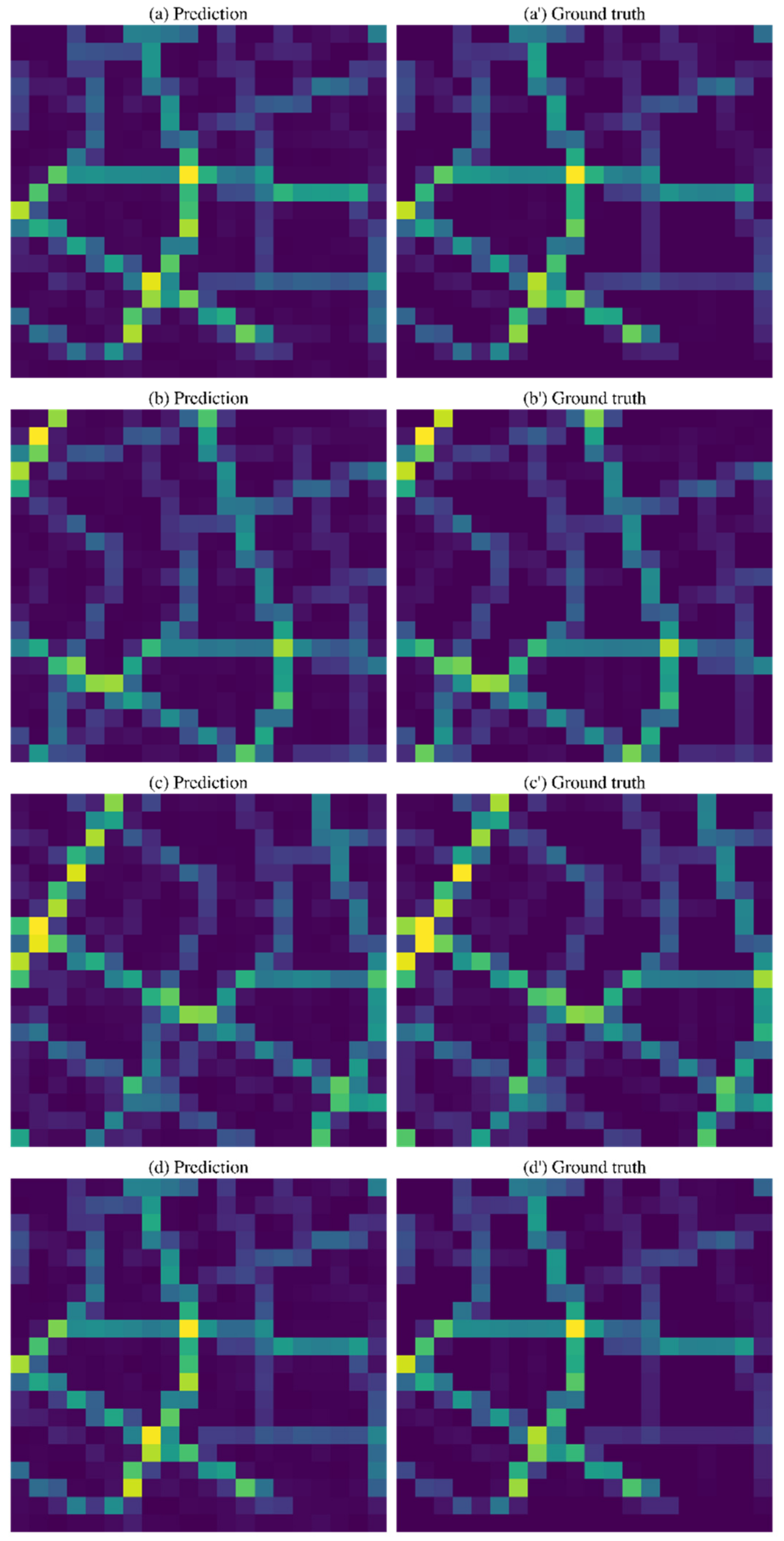 Sustainability 14 07371 g011 550