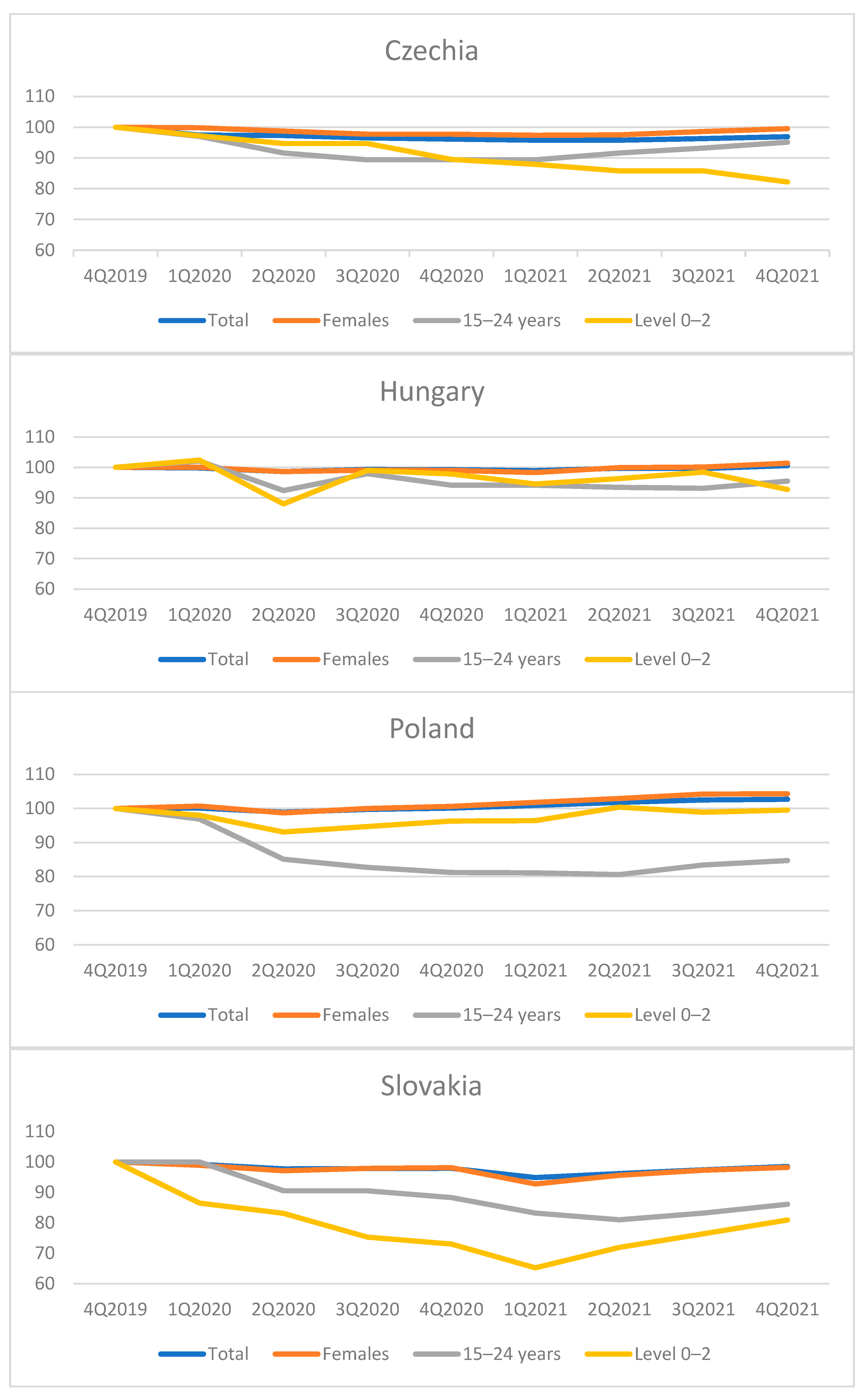 Sustainability 14 07386 g001 Sustainability 14 07386 g001