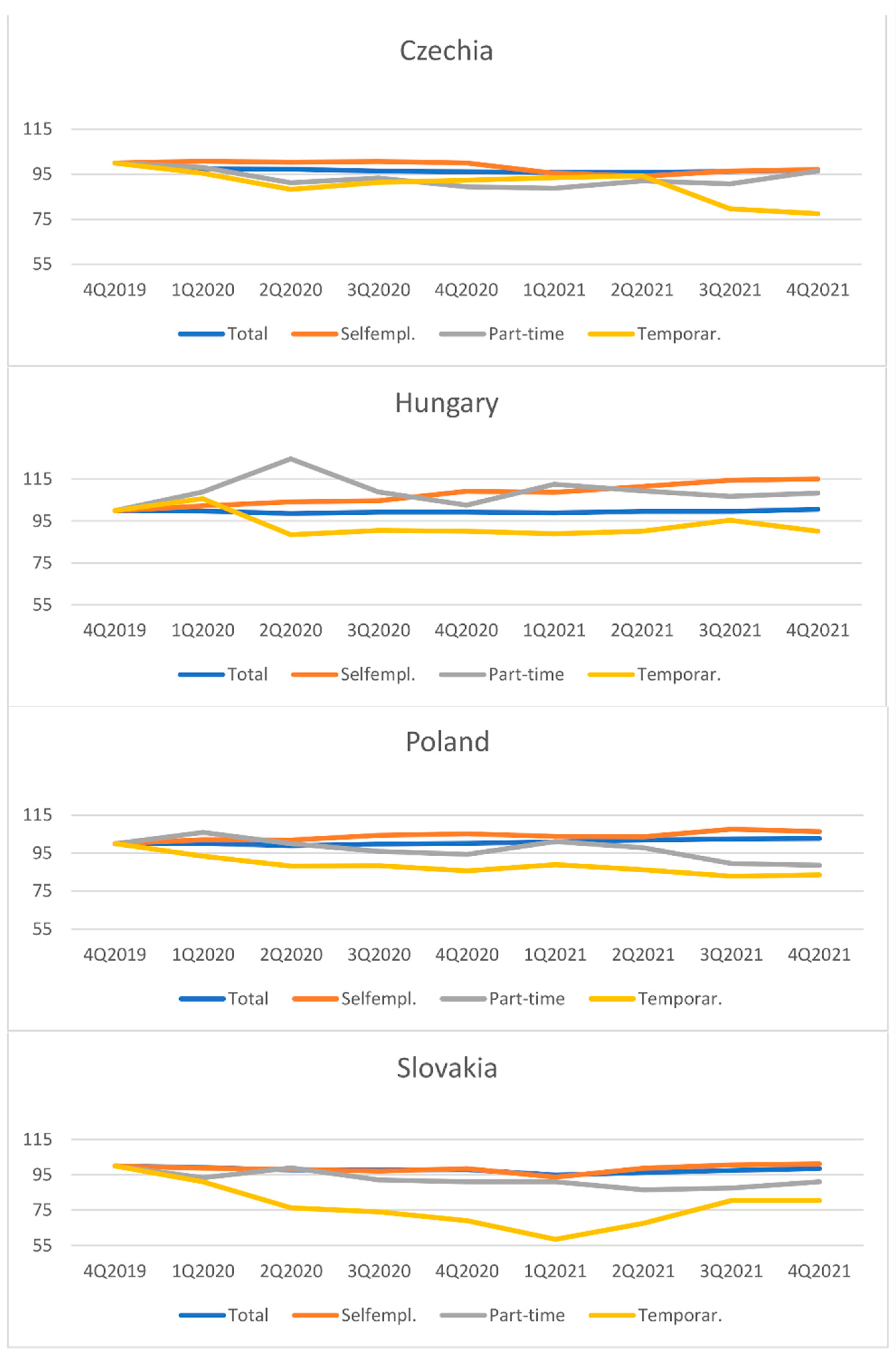 Sustainability 14 07386 g002 Sustainability 14 07386 g002