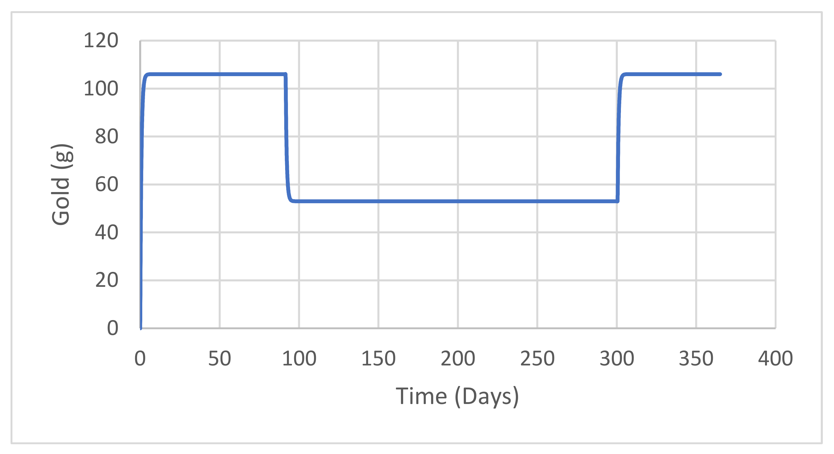Sustainability 14 07390 g012 550