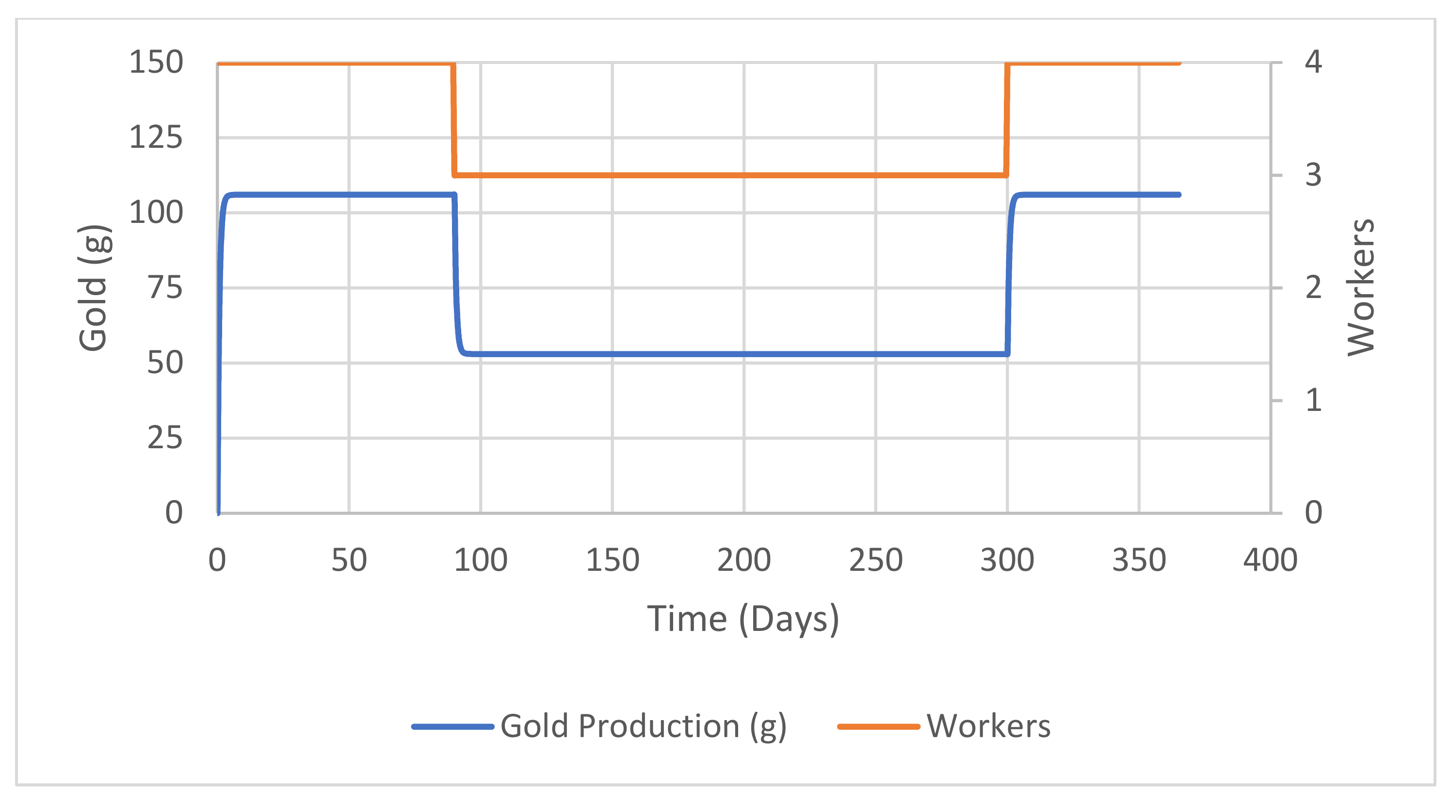 Sustainability 14 07390 g013 550