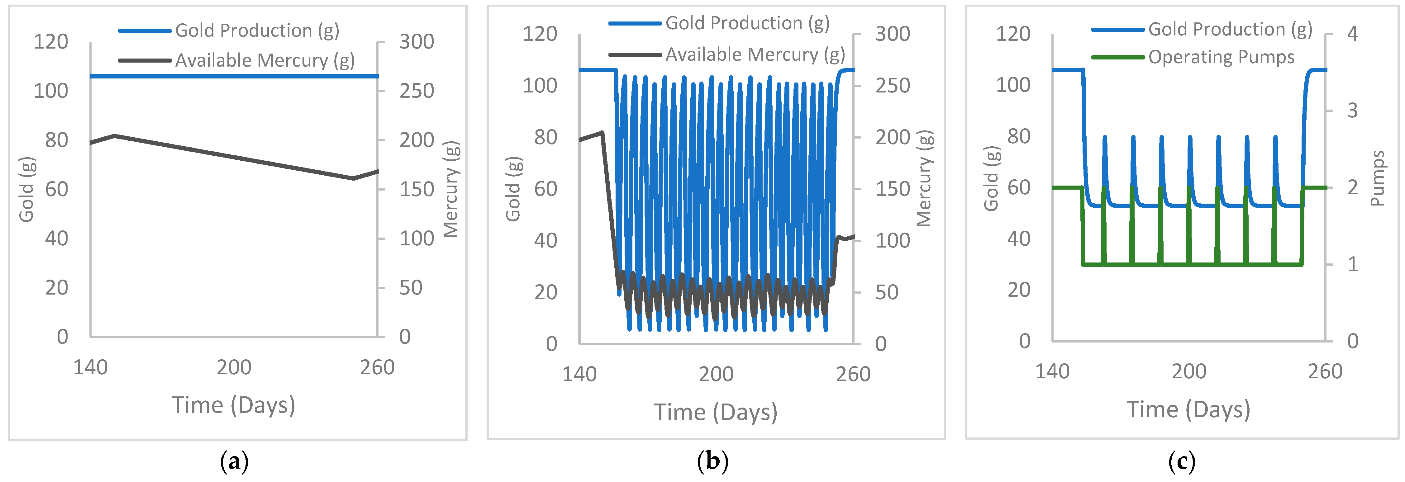 Sustainability 14 07390 g014 550