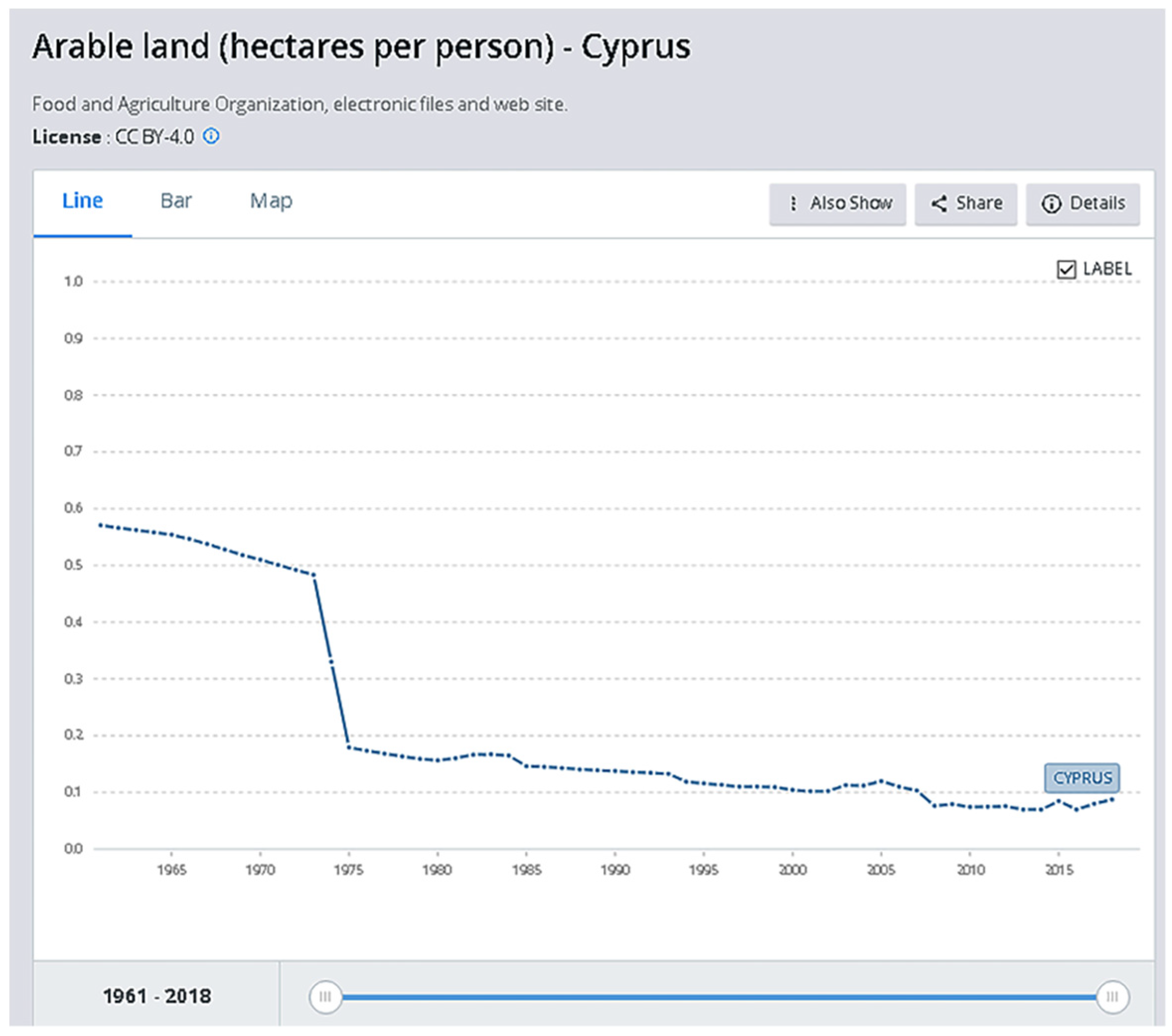 Sustainability 14 07392 g004