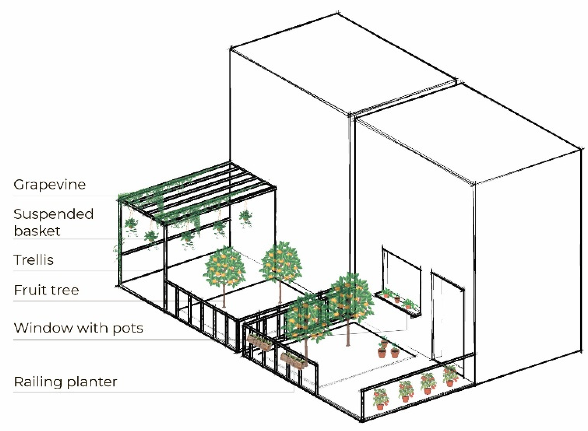 Sustainability 14 07392 g012