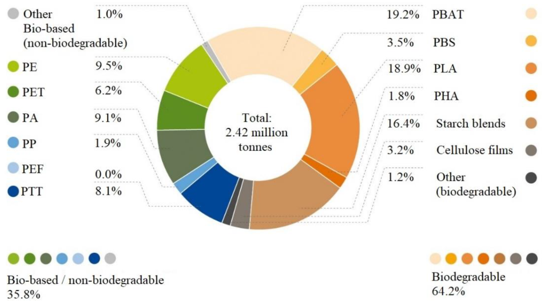 Sustainability 14 07393 g002
