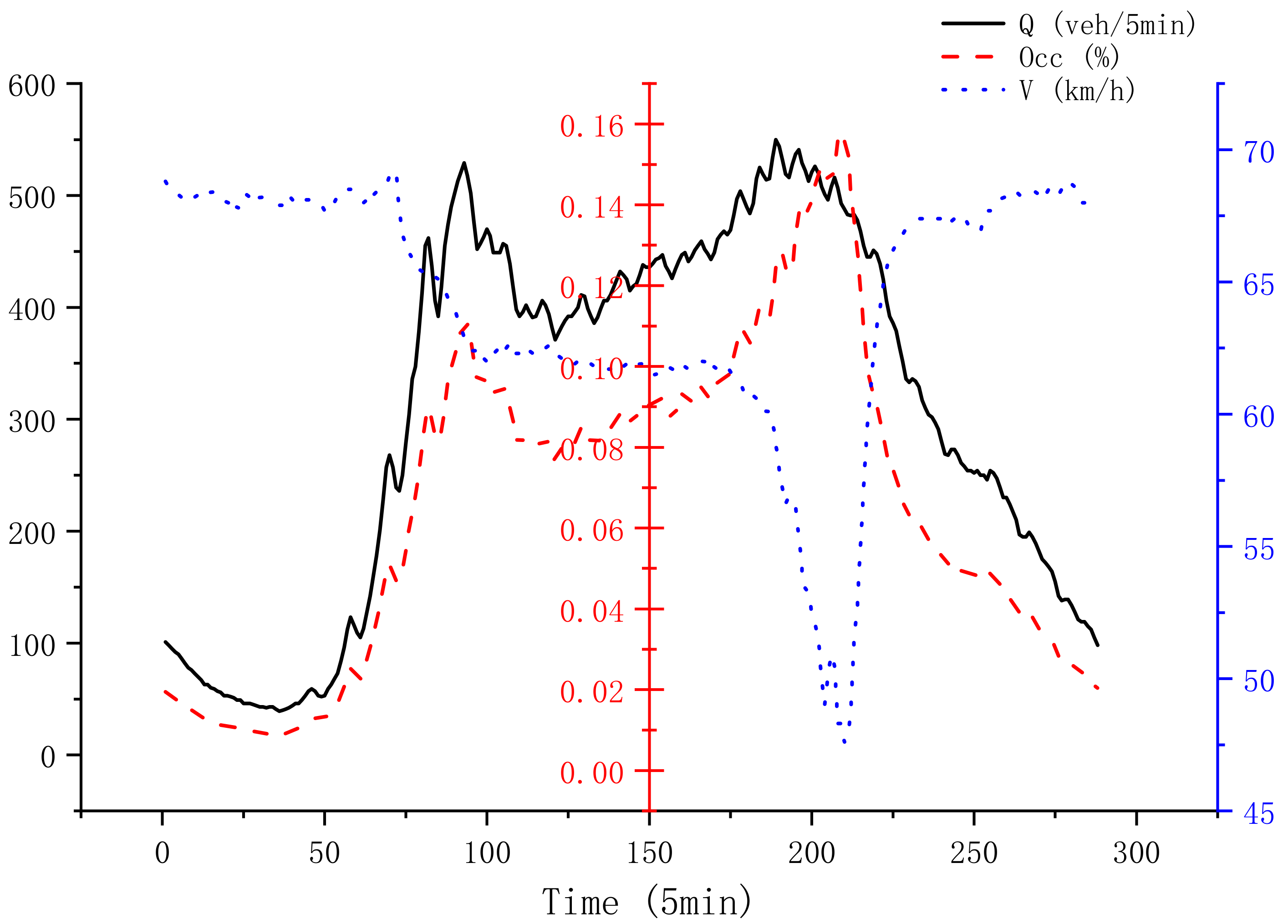 Sustainability 14 07394 g001