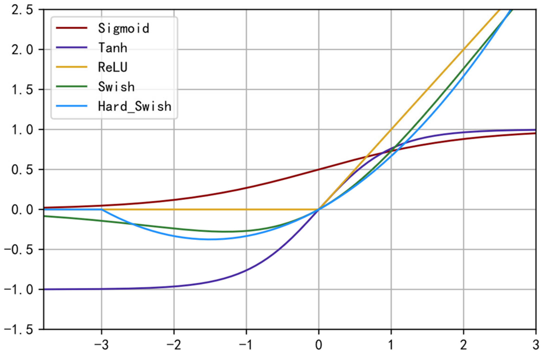 Sustainability 14 07394 g005