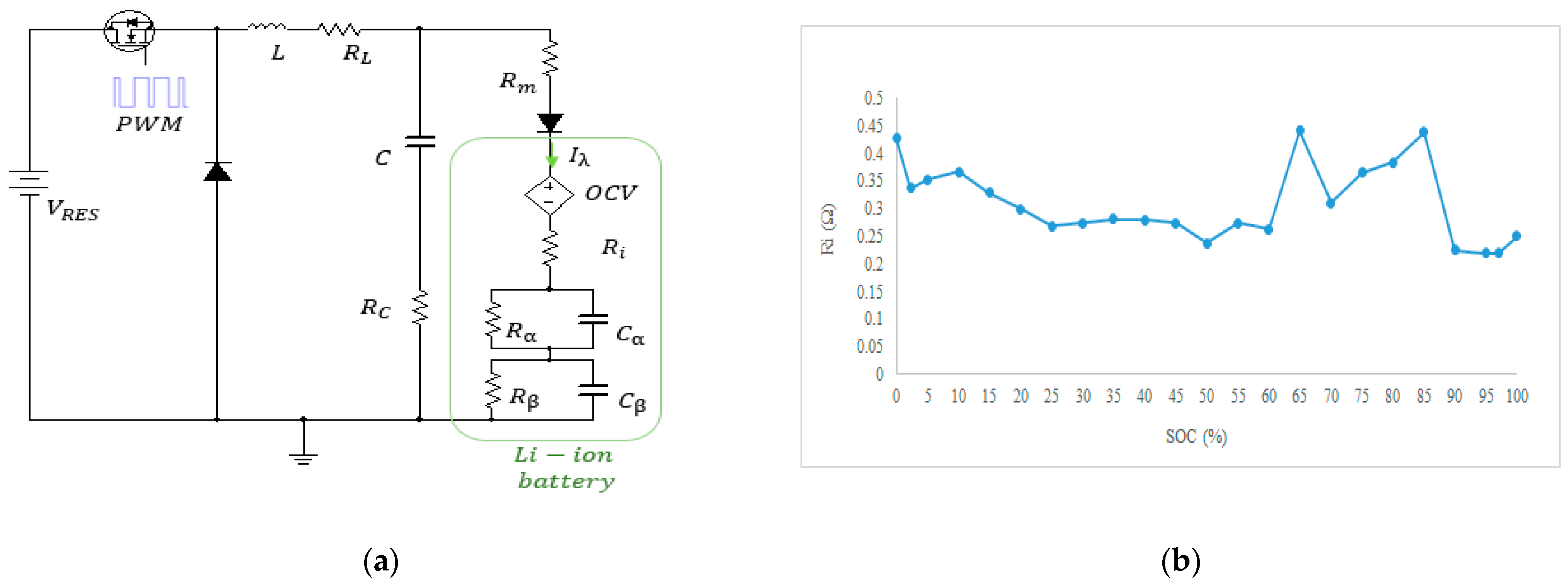 Sustainability 14 07396 g001a 550