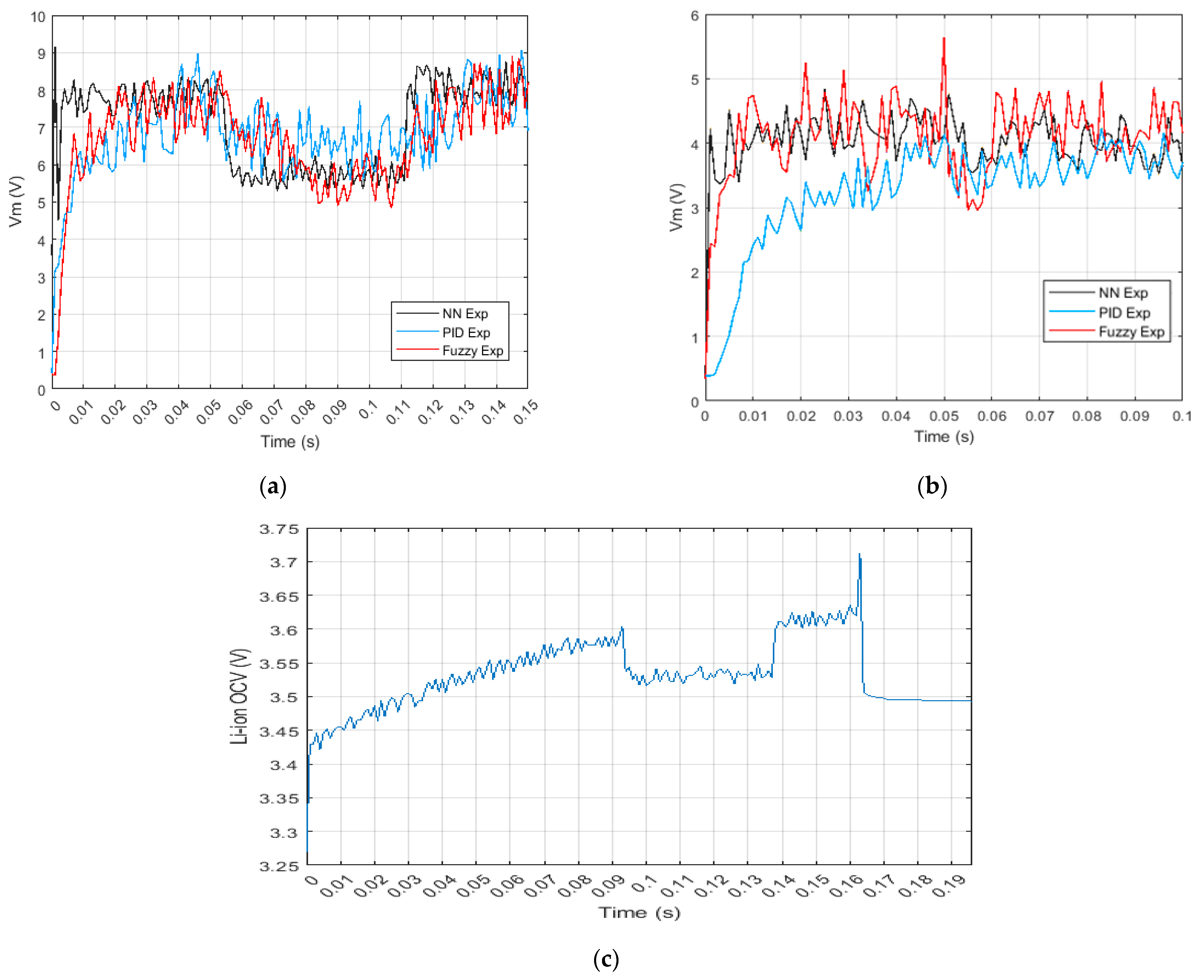 Sustainability 14 07396 g008 550