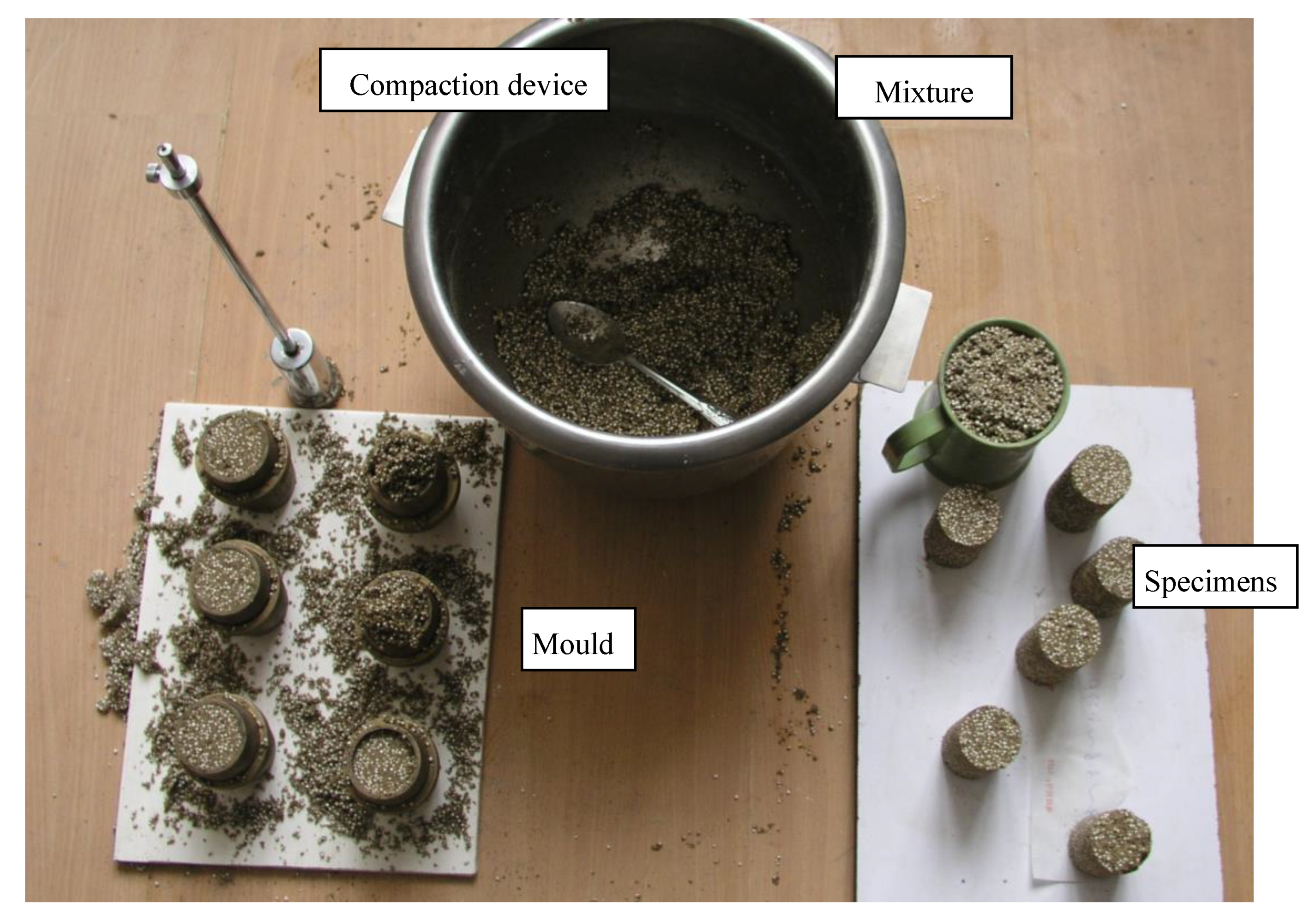 Sustainability 14 07397 g003 550