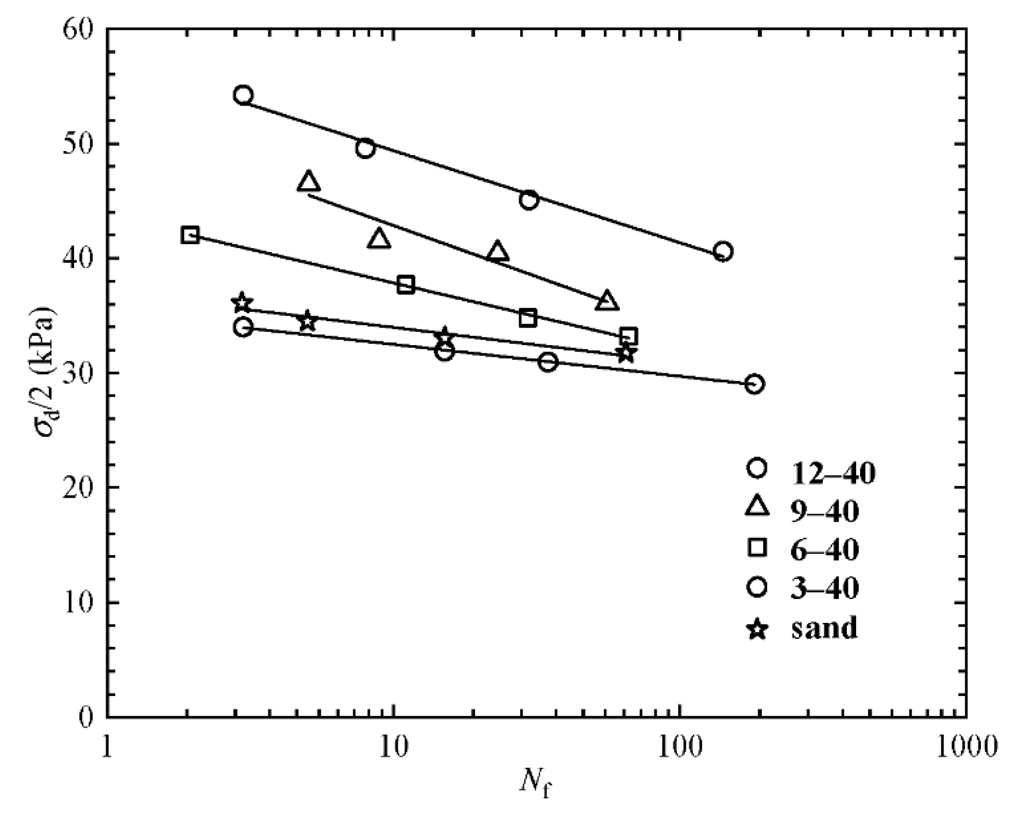 Sustainability 14 07397 g006 550