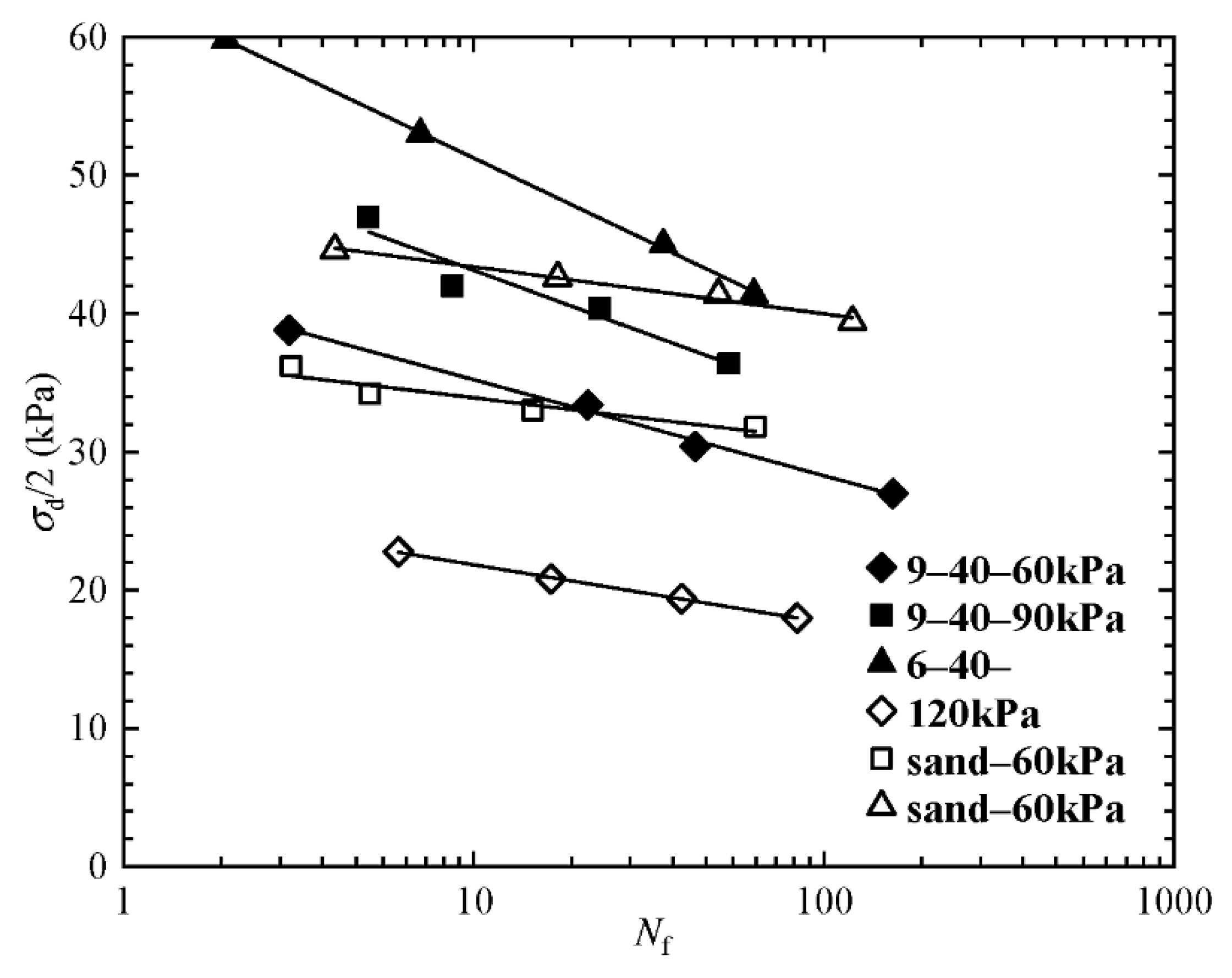 Sustainability 14 07397 g007 550