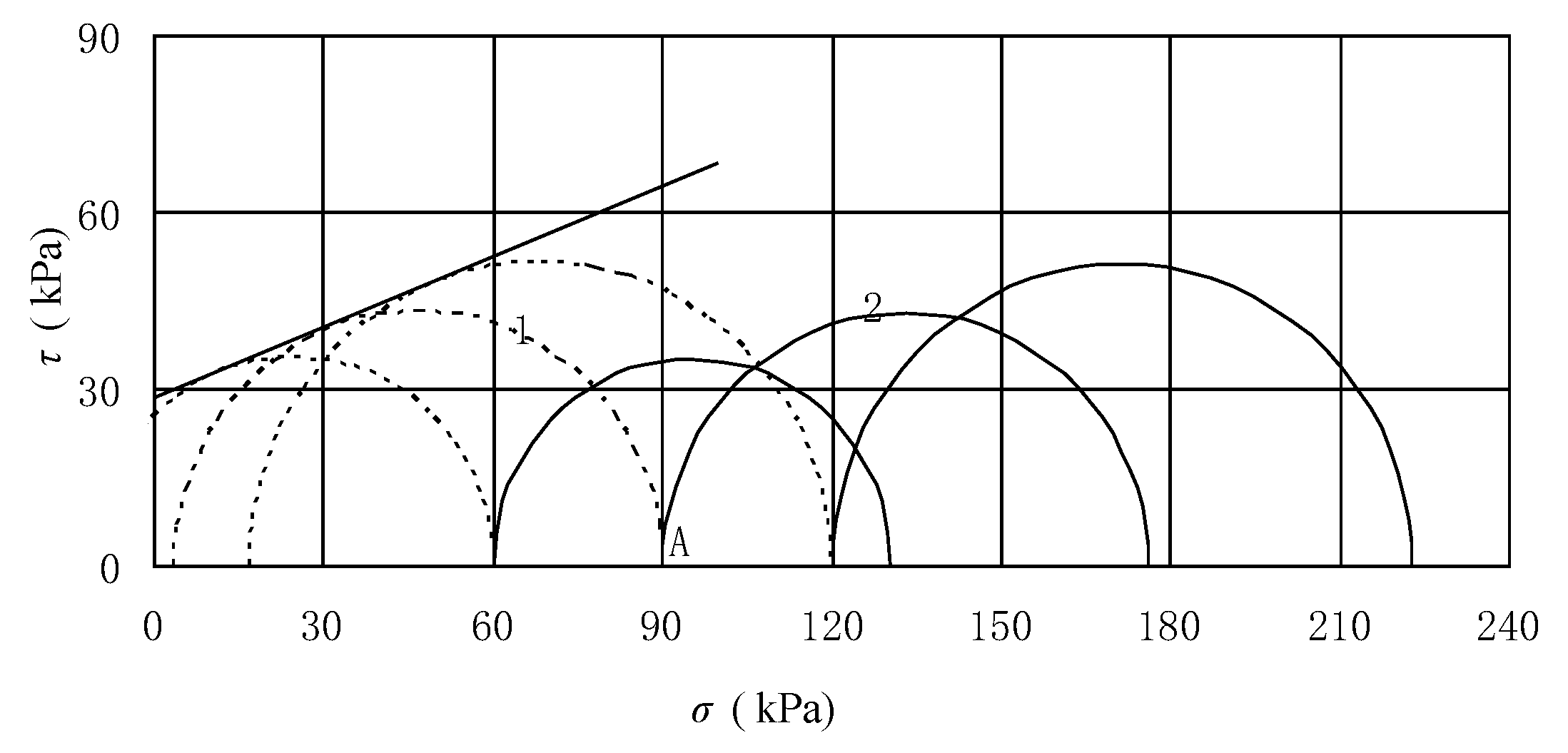 Sustainability 14 07397 g008 550