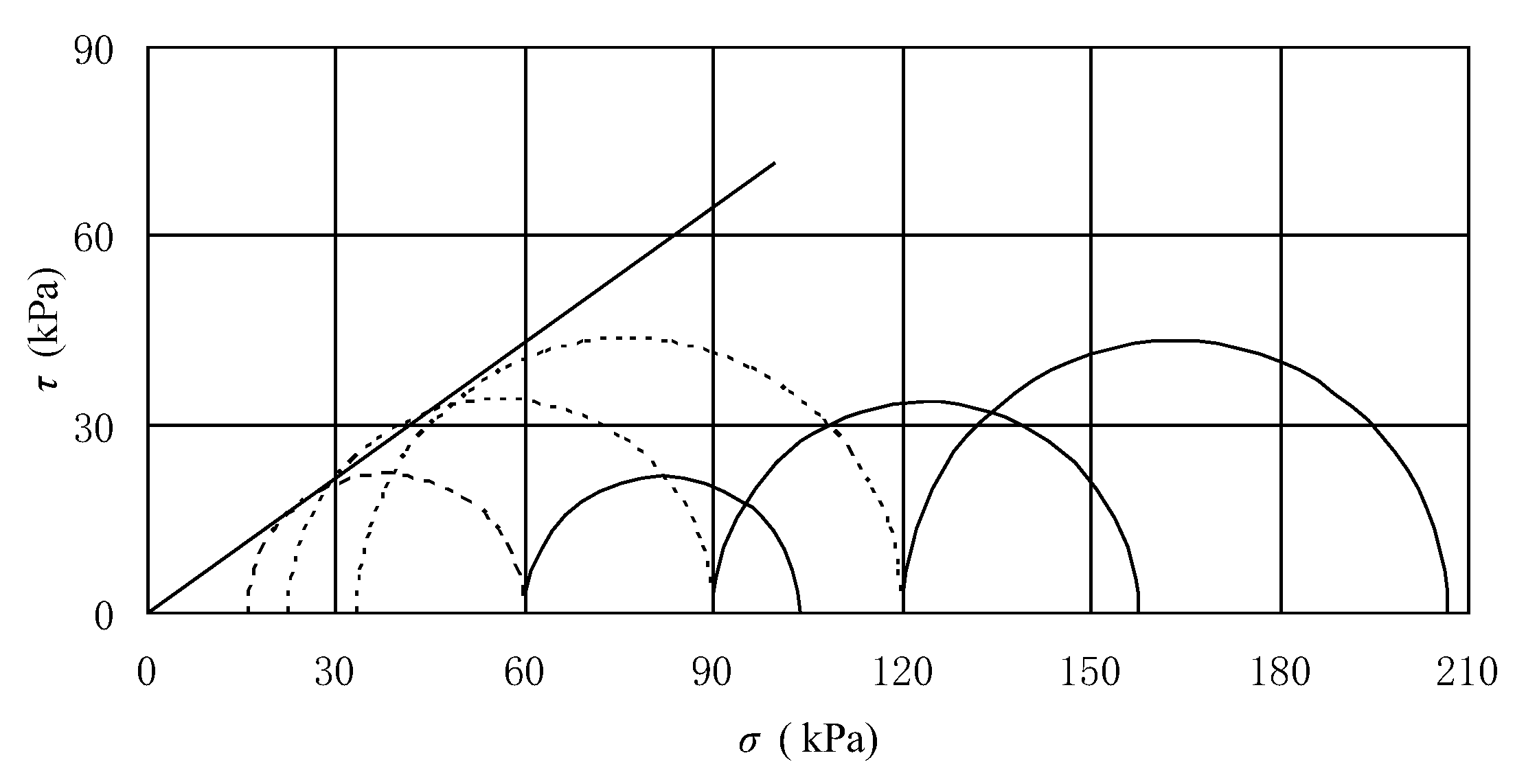 Sustainability 14 07397 g009 550