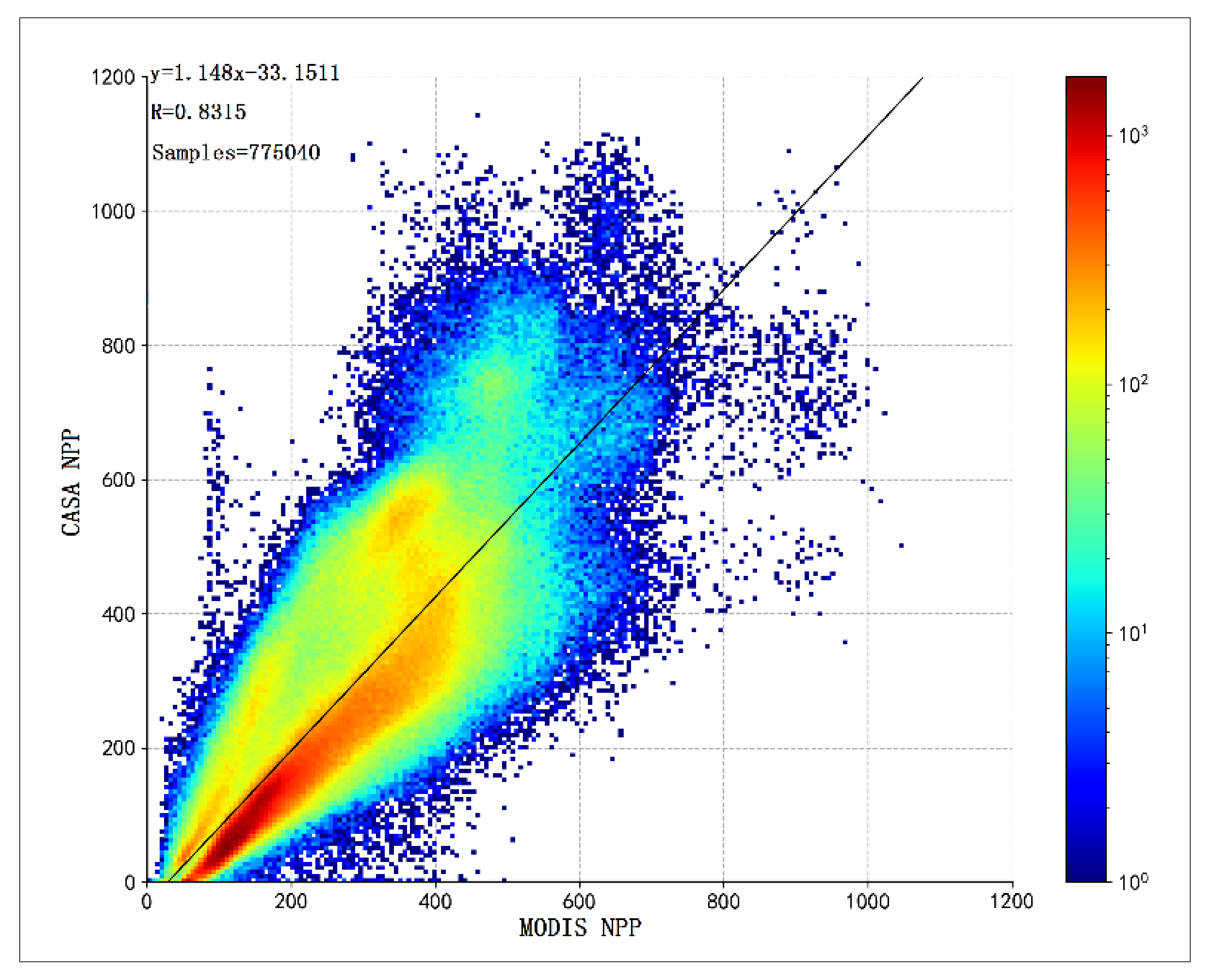 Sustainability 14 07399 g004