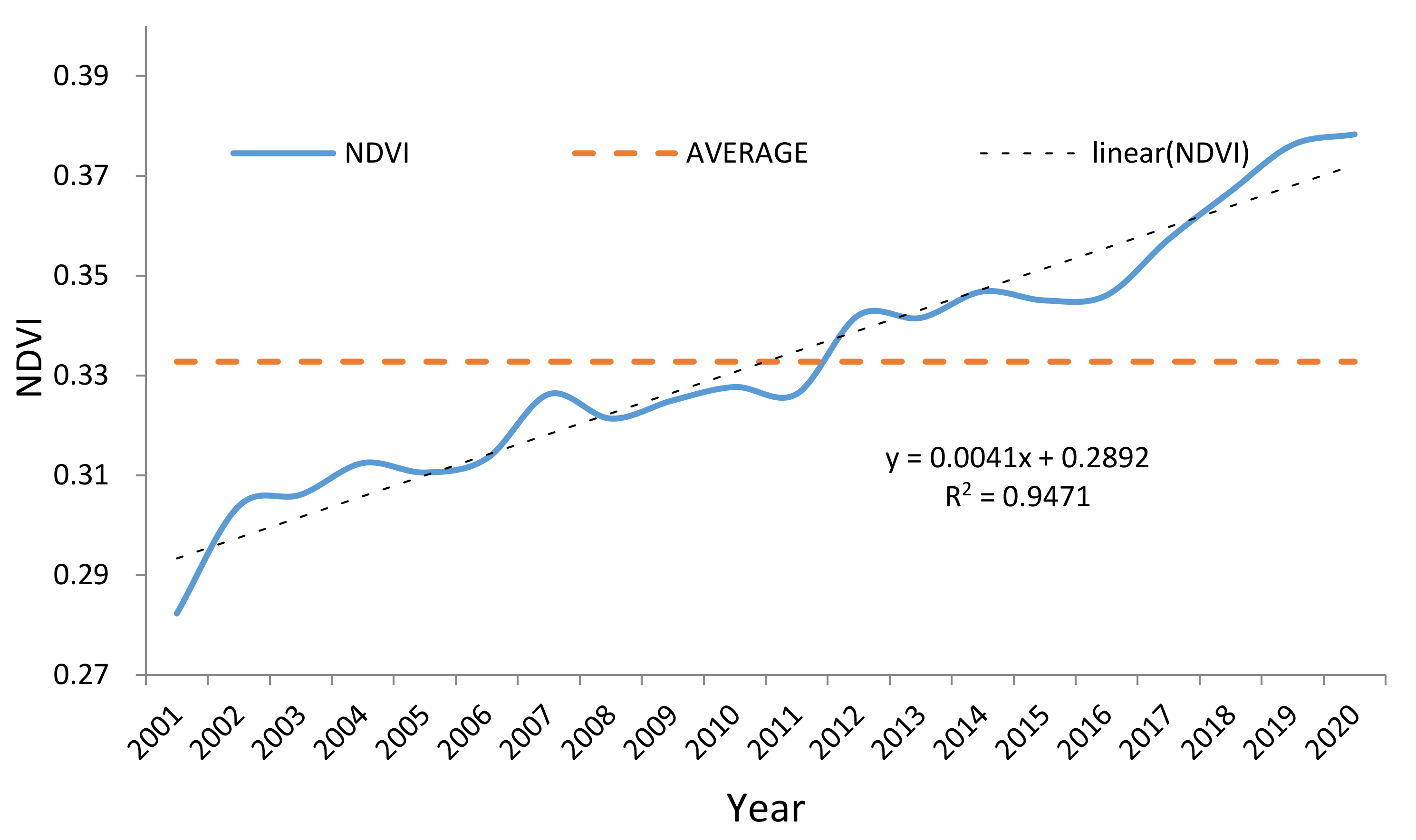 Sustainability 14 07399 g010