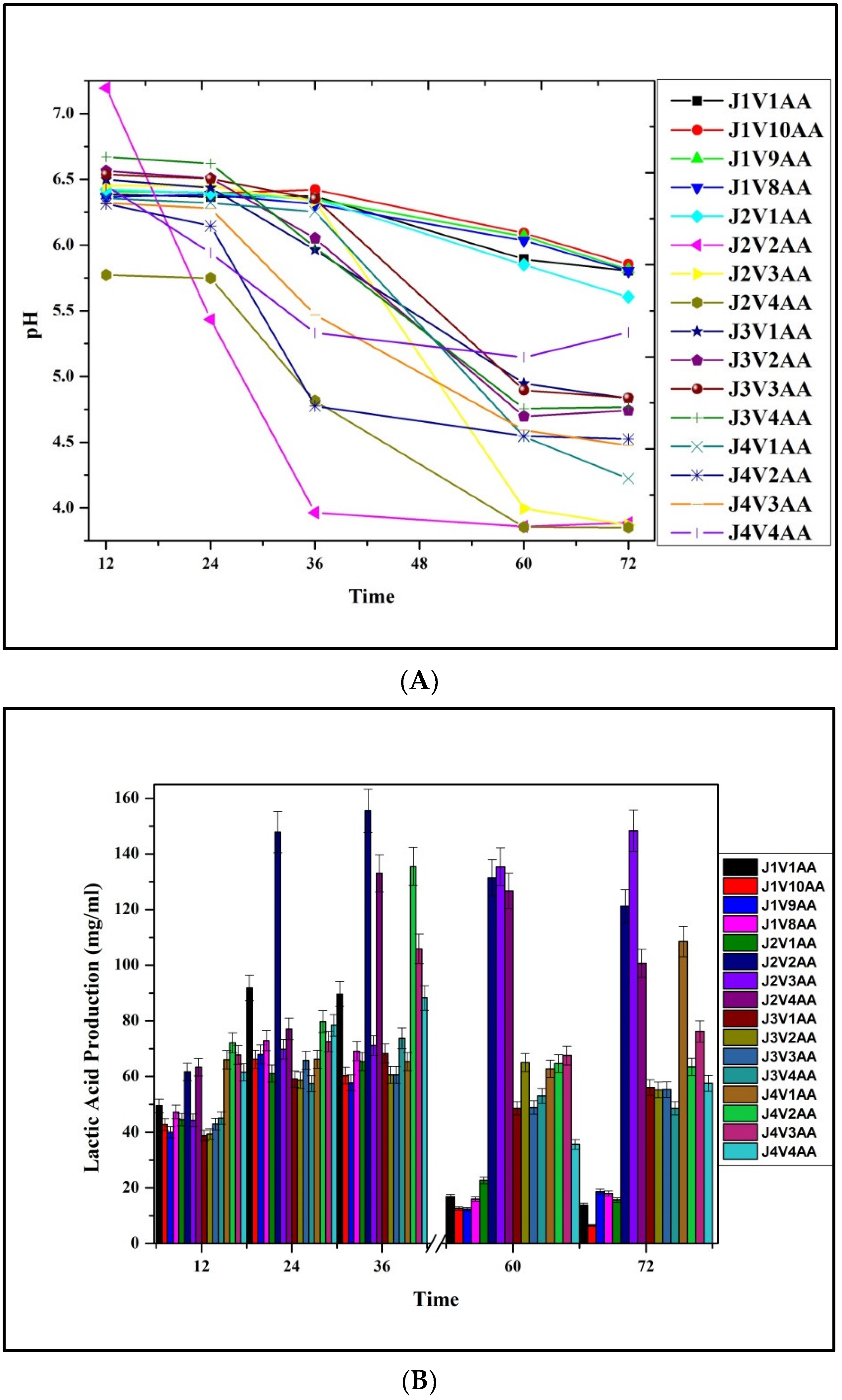 Sustainability 14 07400 g004
