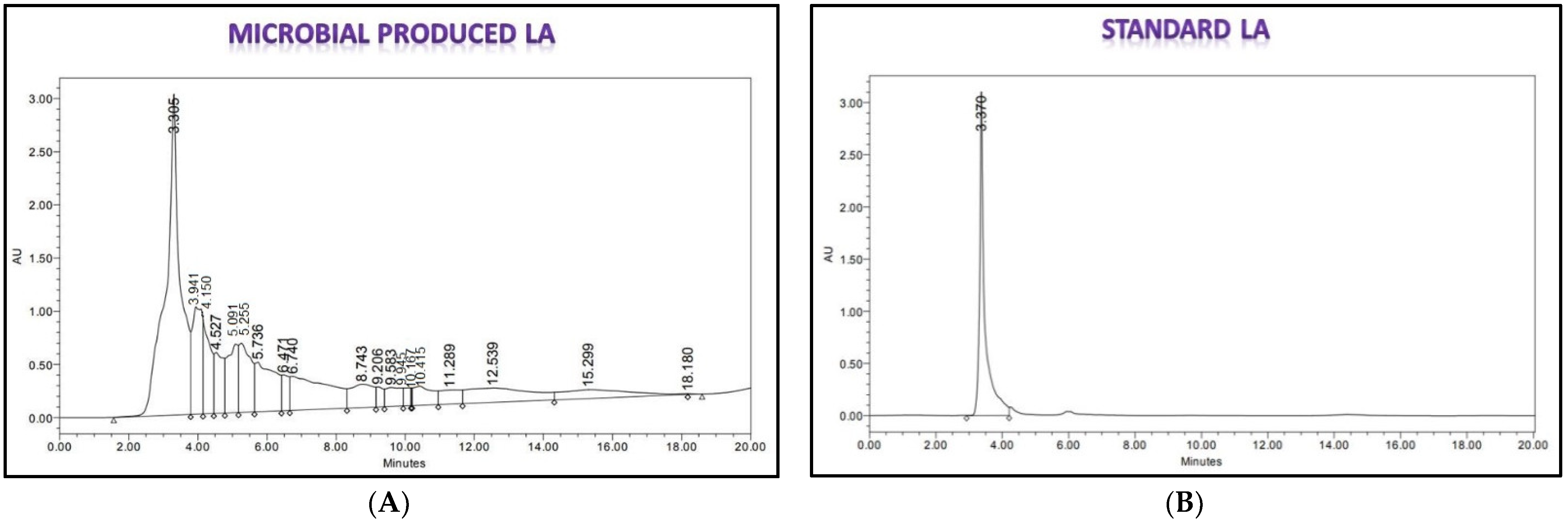 Sustainability 14 07400 g011