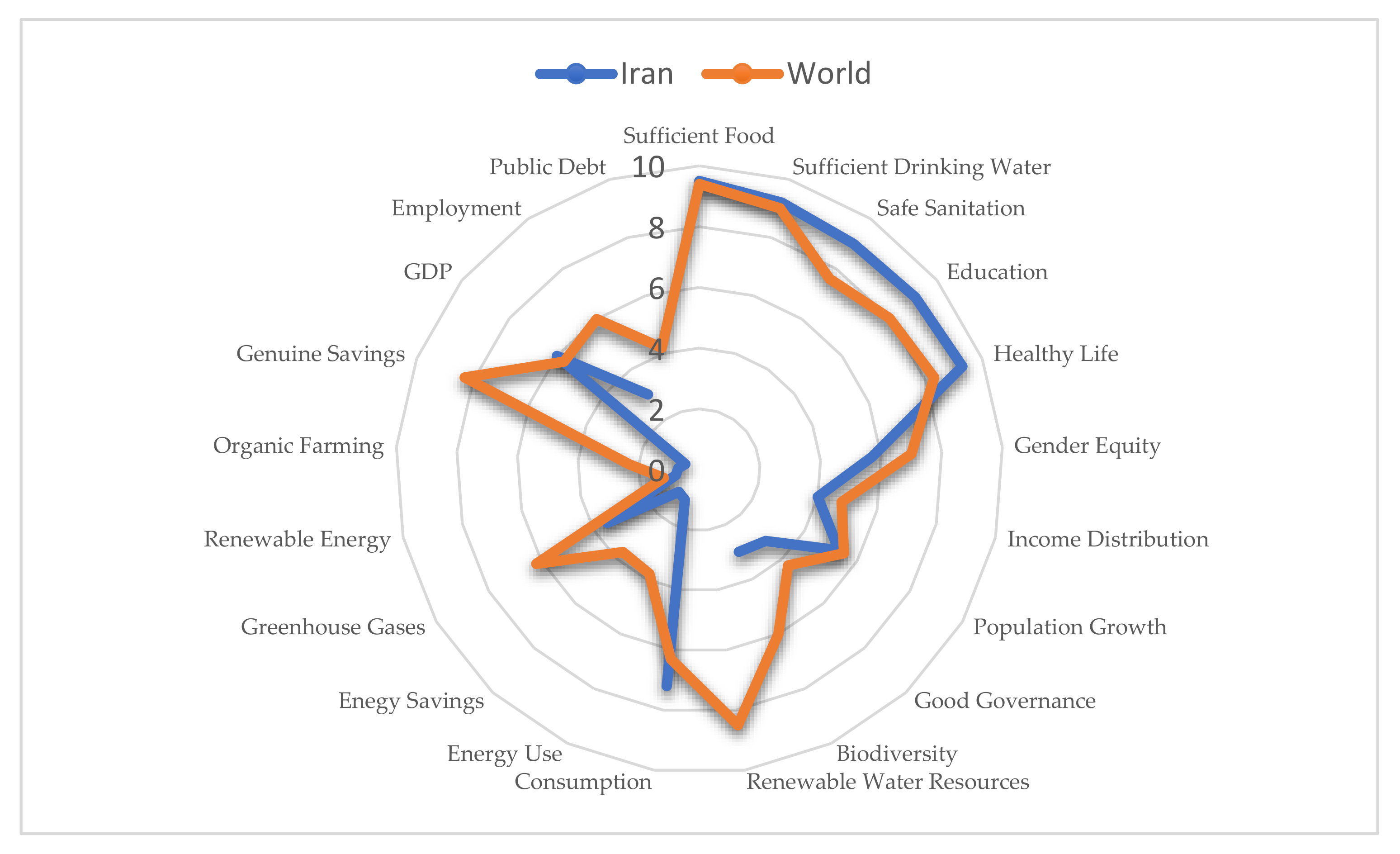 Sustainability 14 07402 g001 550