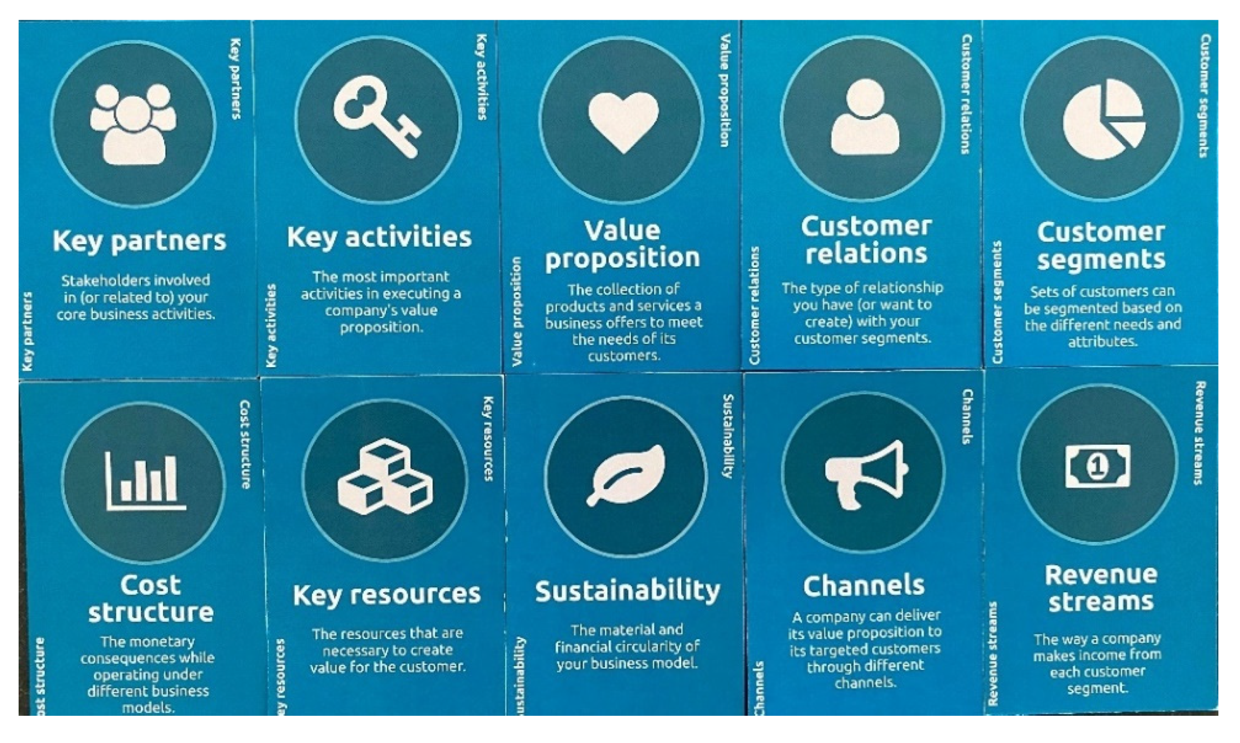 Sustainability 14 07404 g002