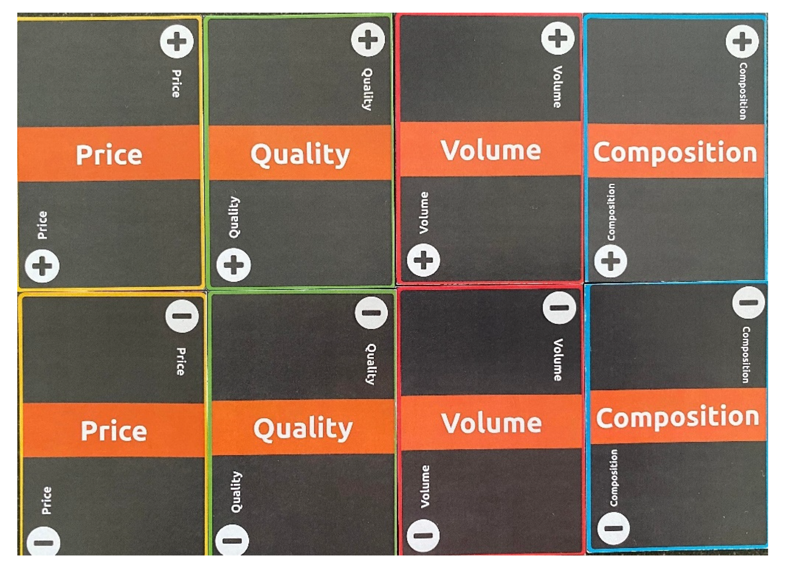 Sustainability 14 07404 g003