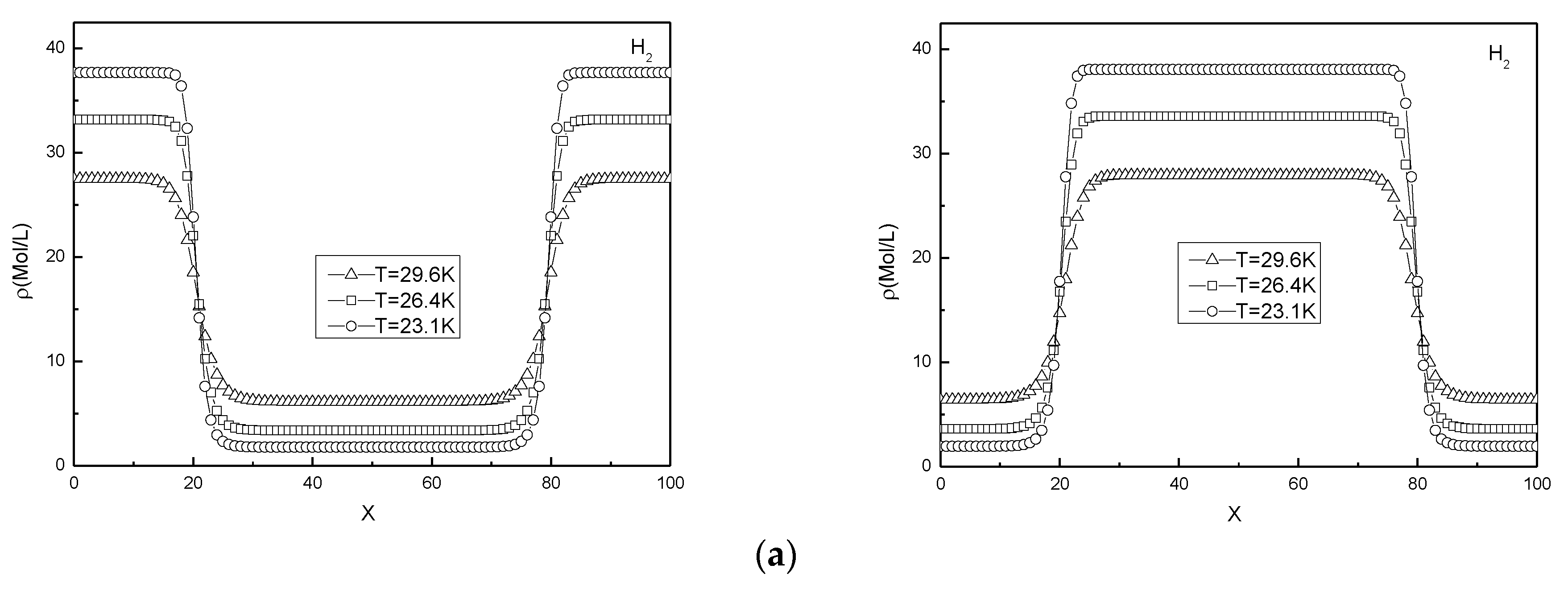 Sustainability 14 07414 g008a